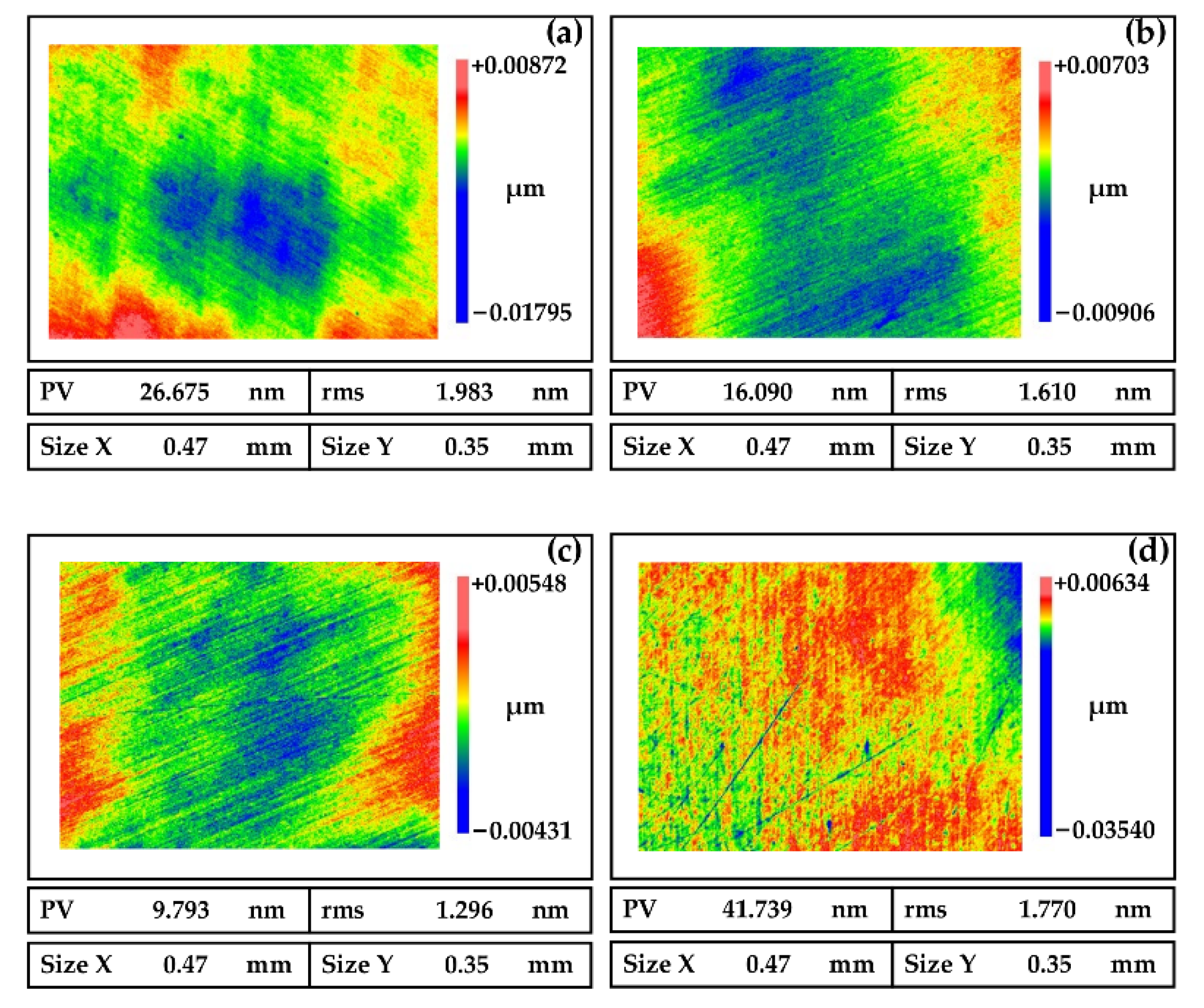 Micromachines 13 01171 g008