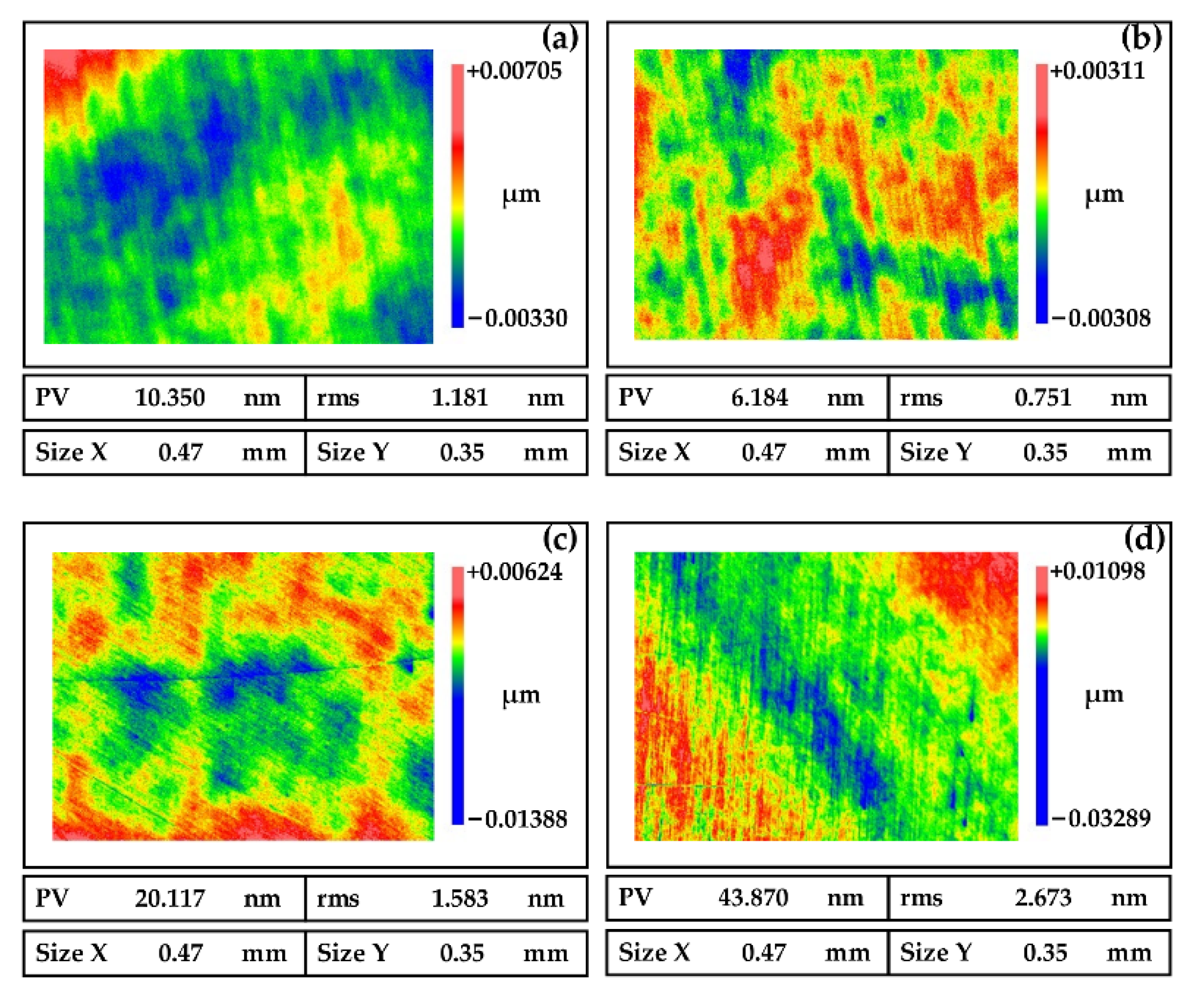 Micromachines 13 01171 g009