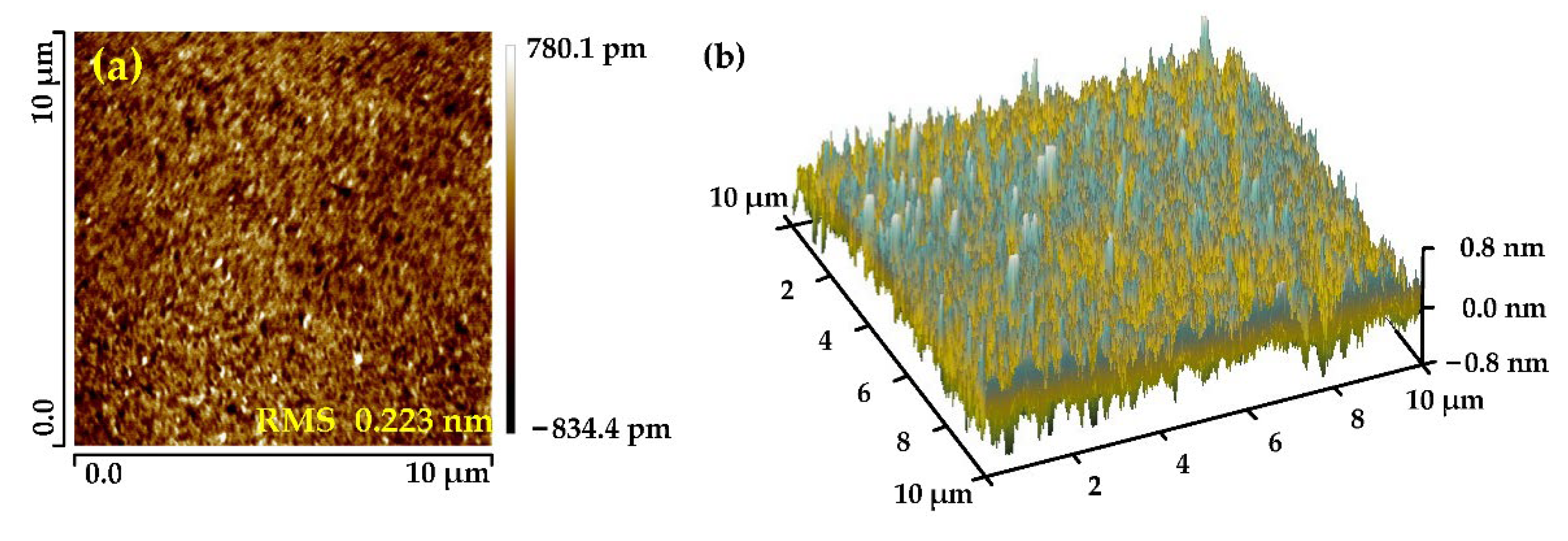 Micromachines 13 01171 g014