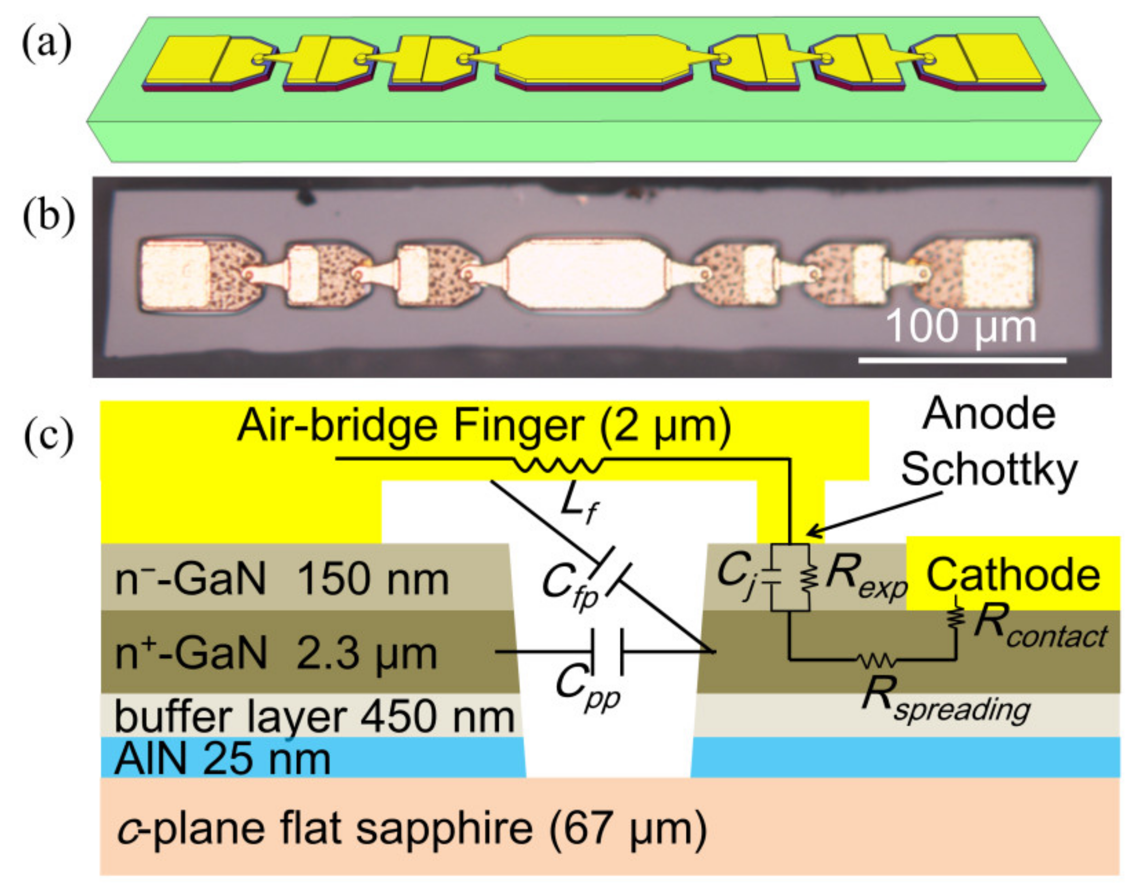 Micromachines 13 01172 g001