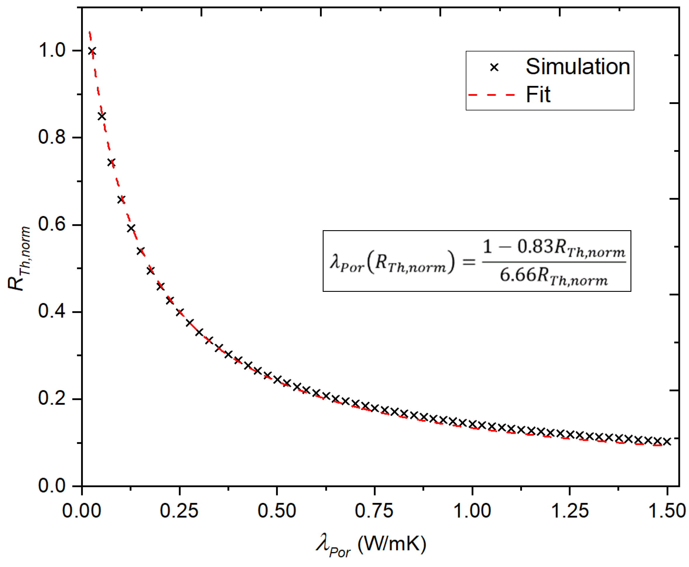 Micromachines 13 01178 g011
