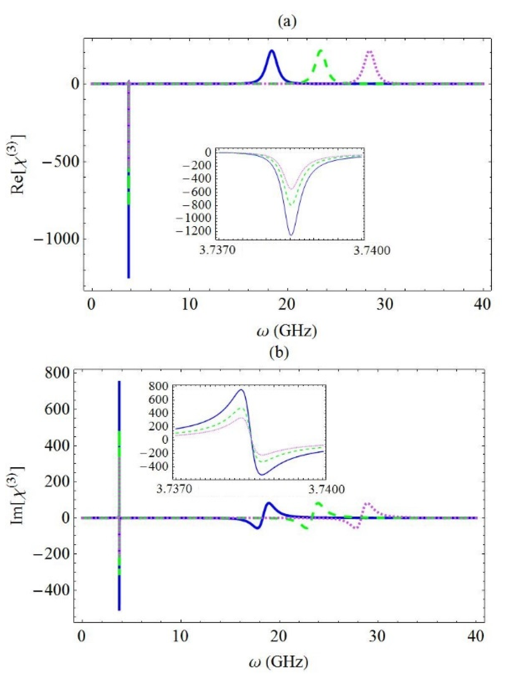 Micromachines 13 01179 g006