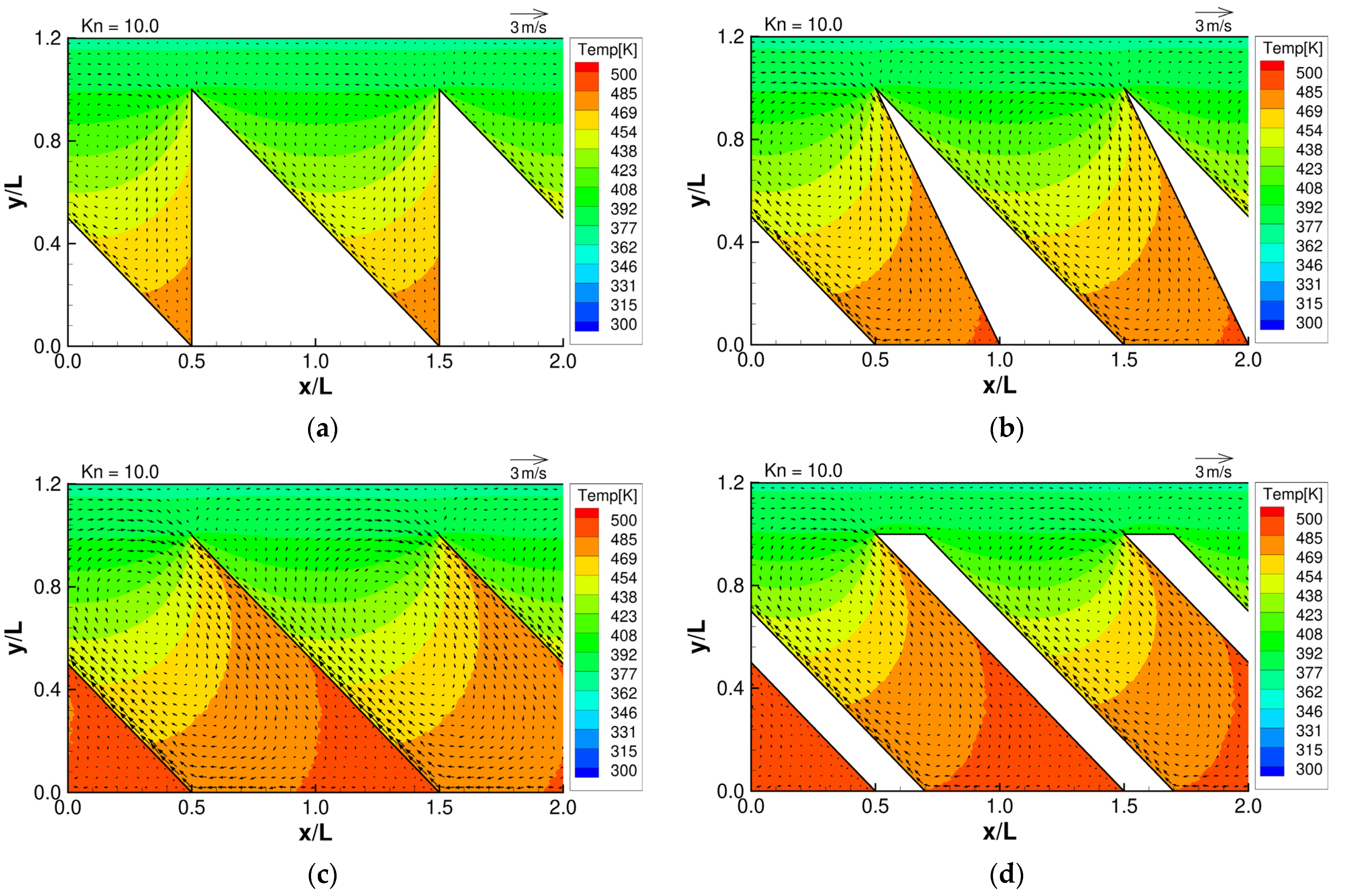 Micromachines 13 01181 g005 550