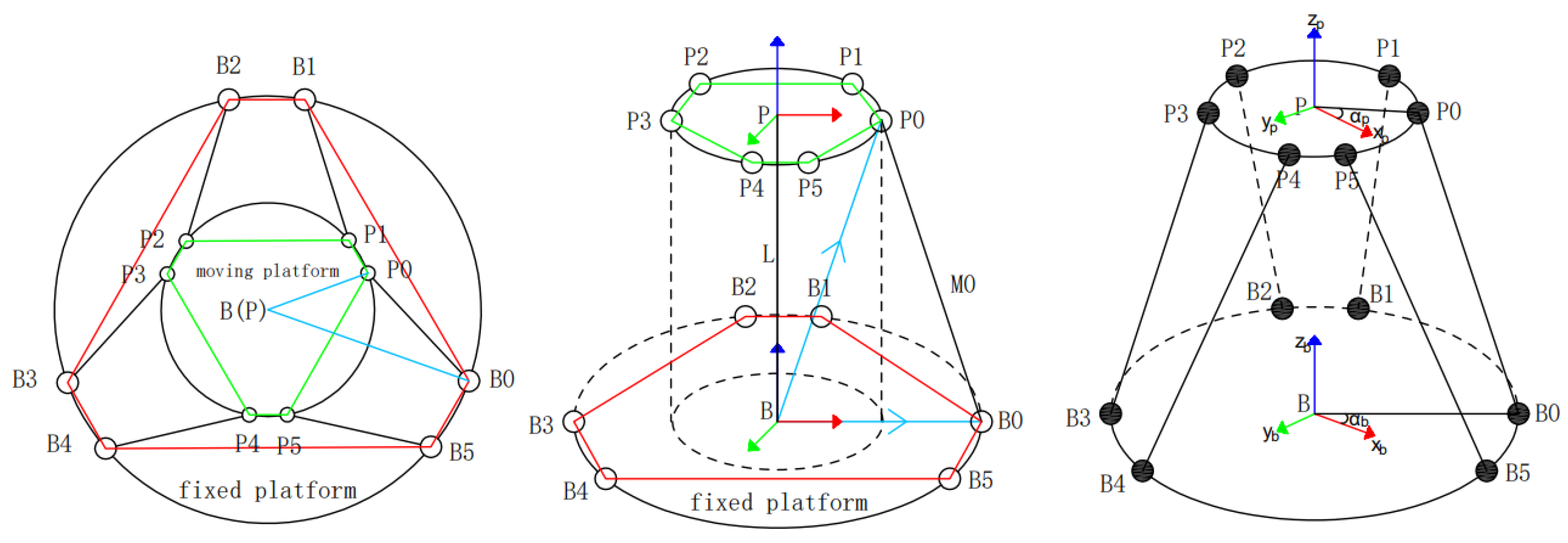 Micromachines 13 01186 g002 Micromachines 13 01186 g002
