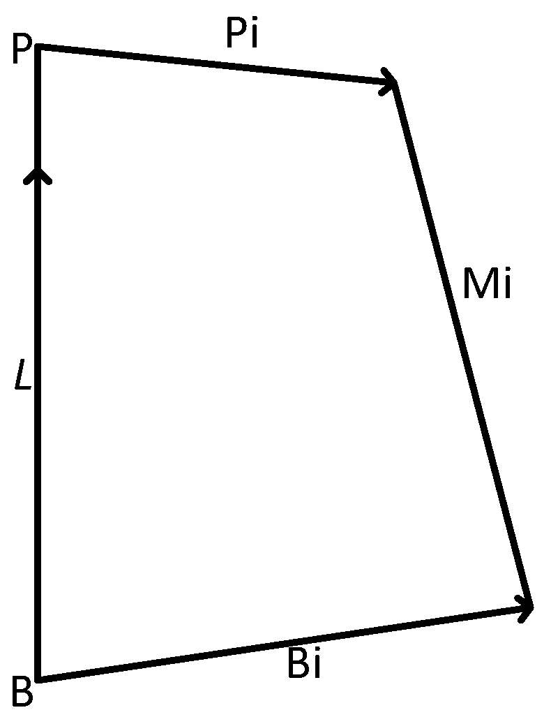 Micromachines 13 01186 g003 Micromachines 13 01186 g003