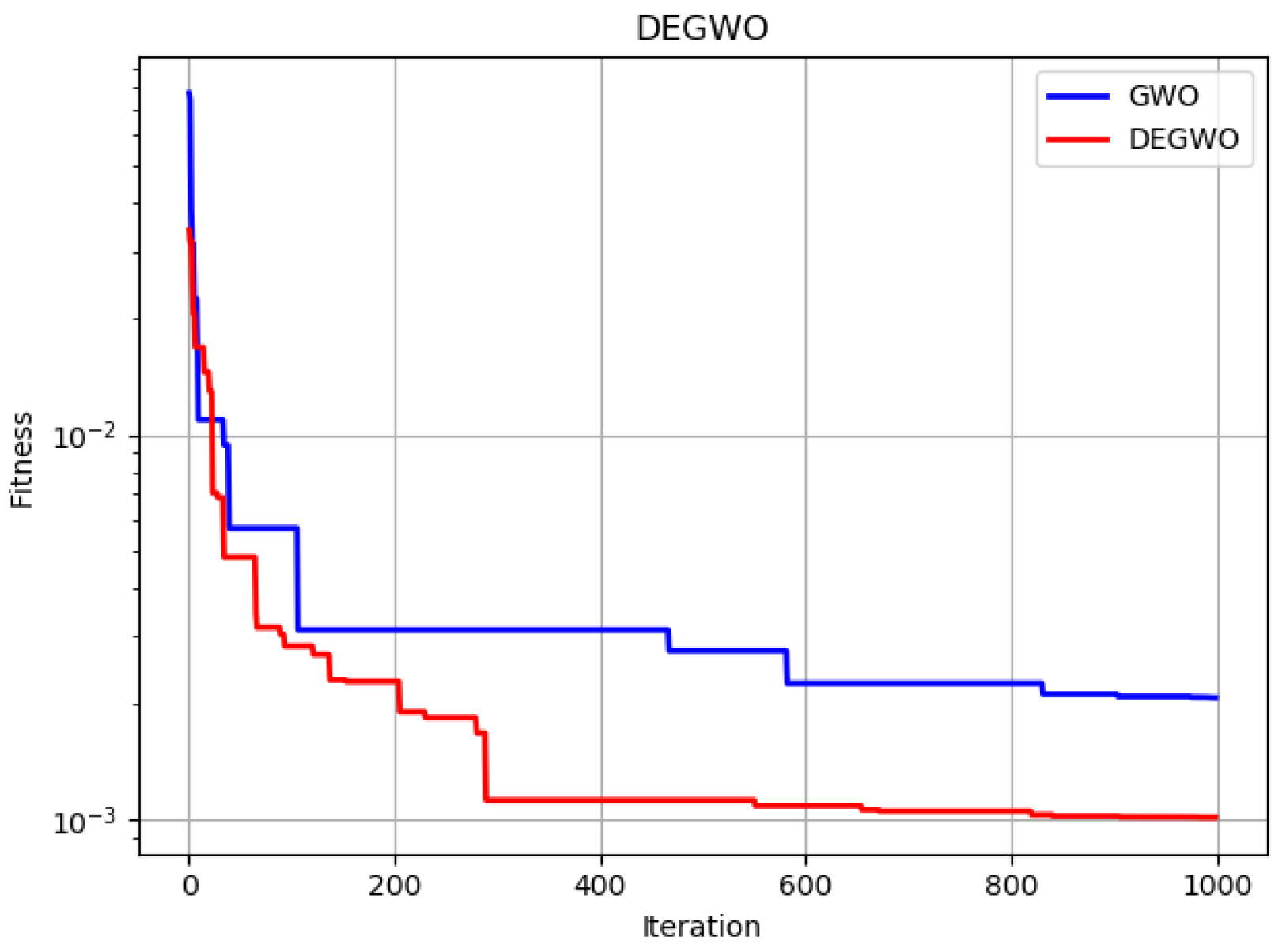 Micromachines 13 01186 g012 Micromachines 13 01186 g012