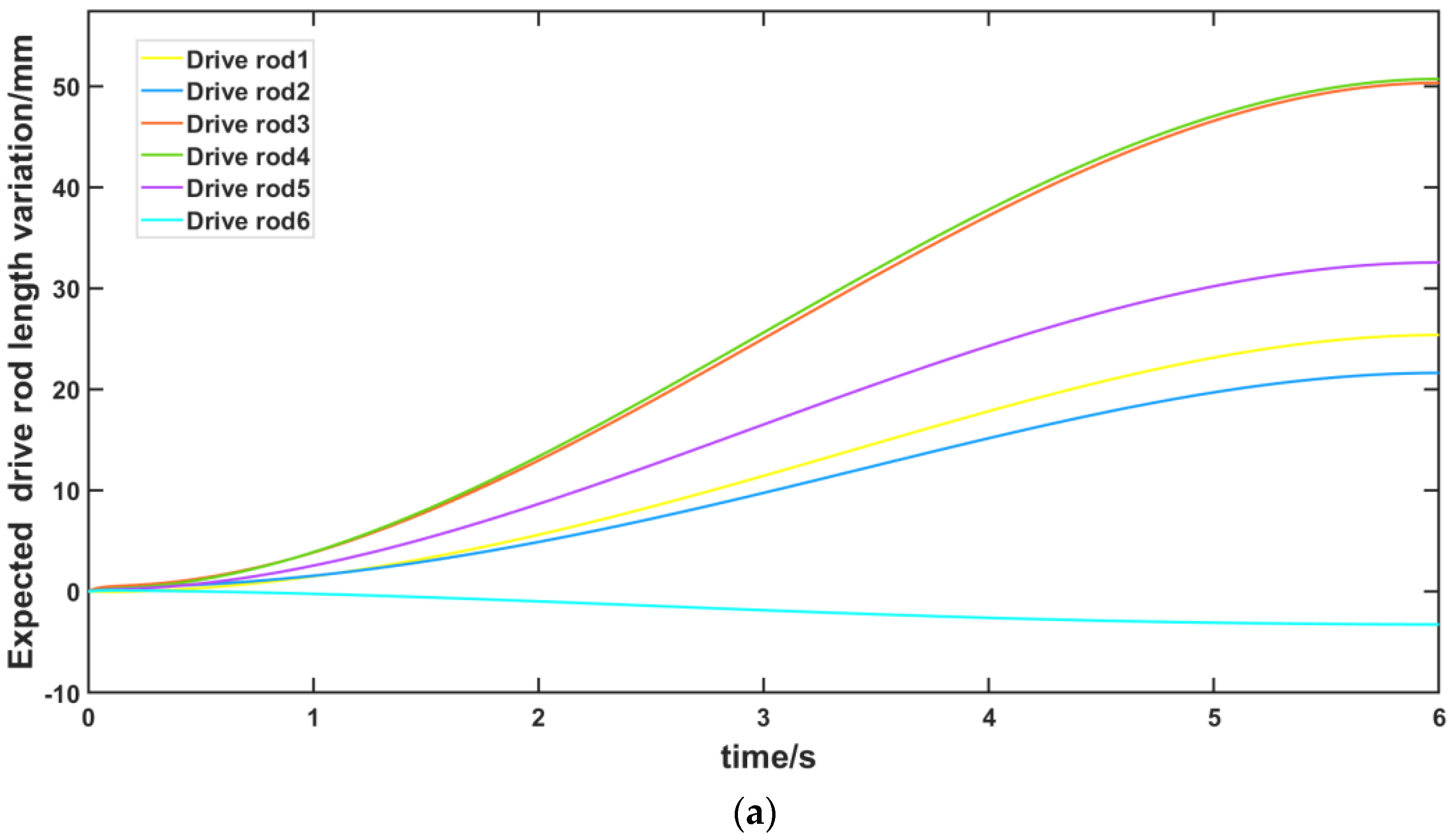 Micromachines 13 01186 g016a Micromachines 13 01186 g016a