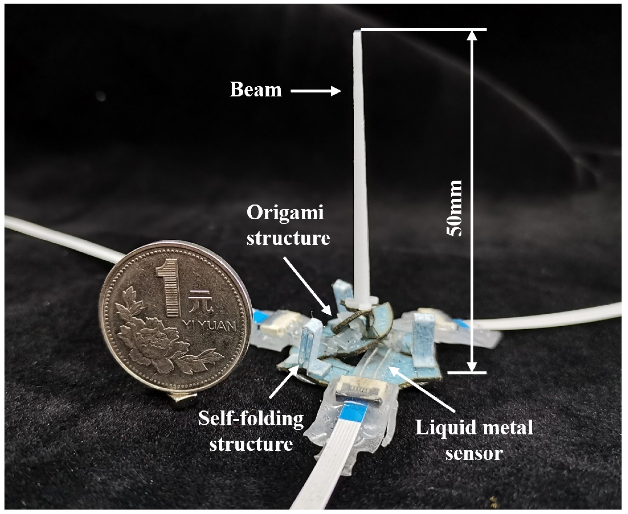 Micromachines 13 01188 g001 550