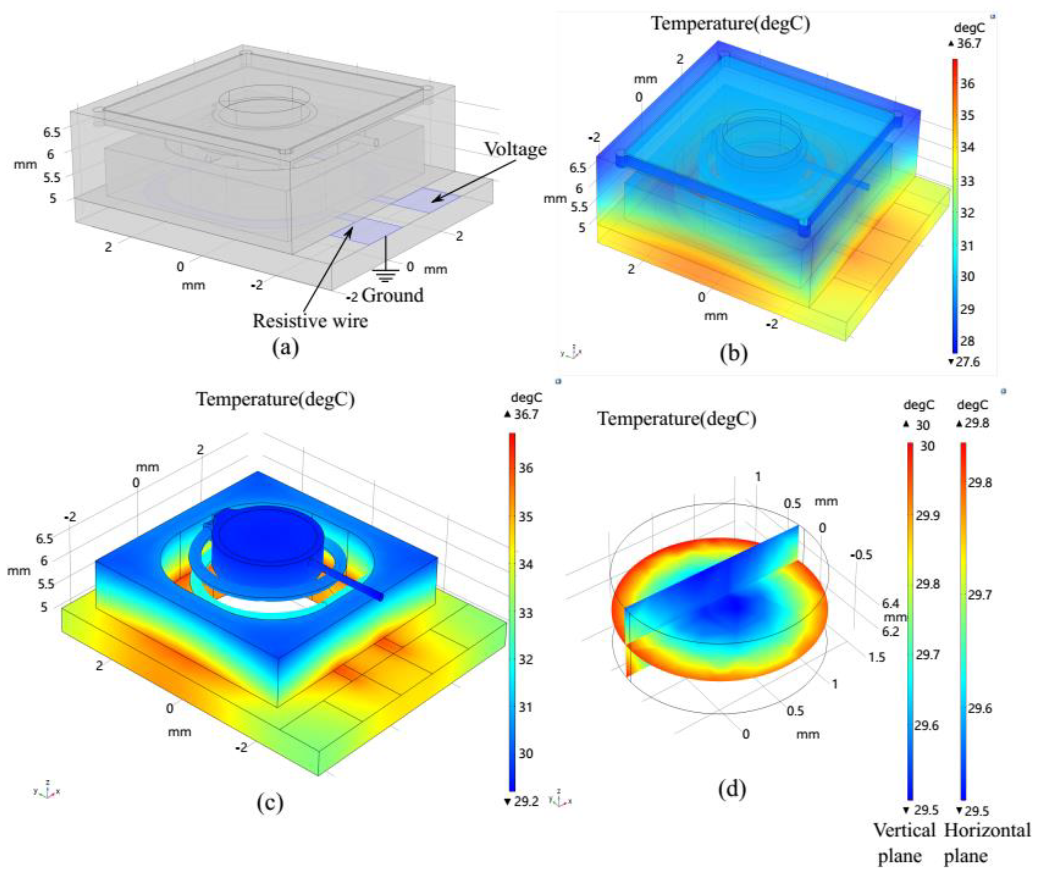 Micromachines 13 01189 g006 550