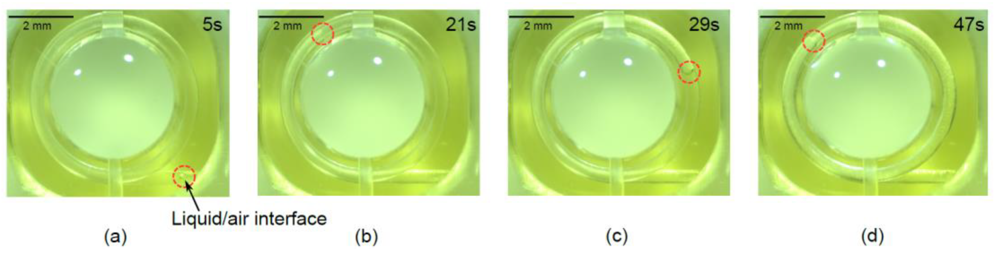 Micromachines 13 01189 g009 550
