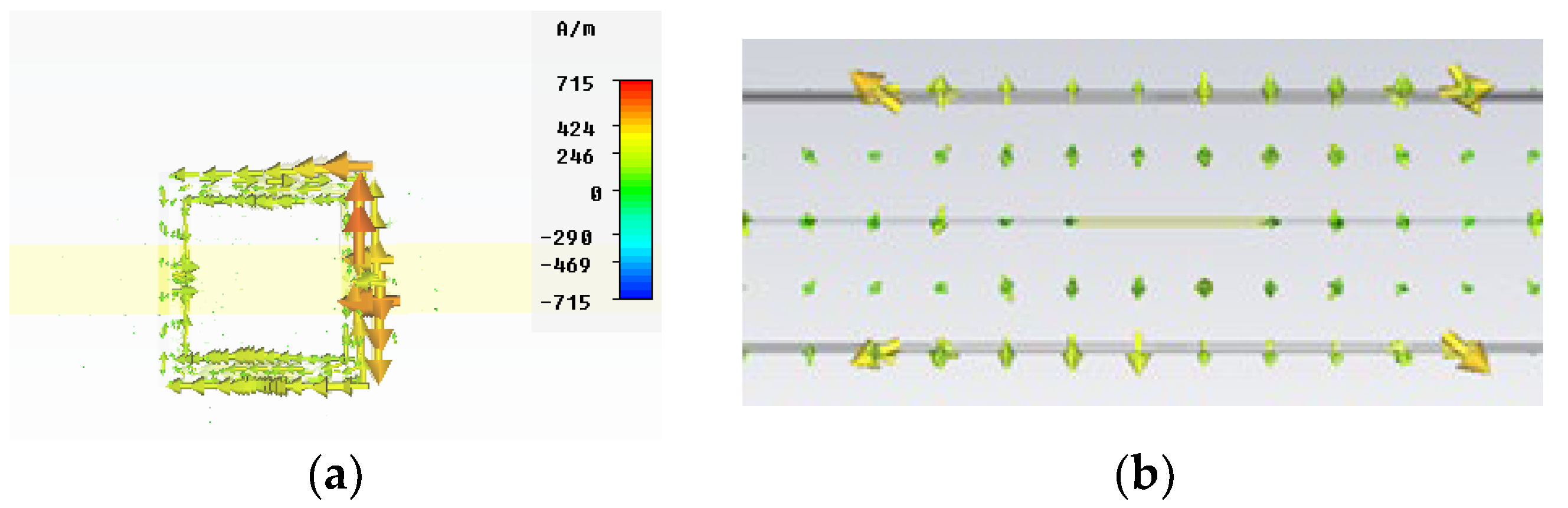 Micromachines 13 01190 g003