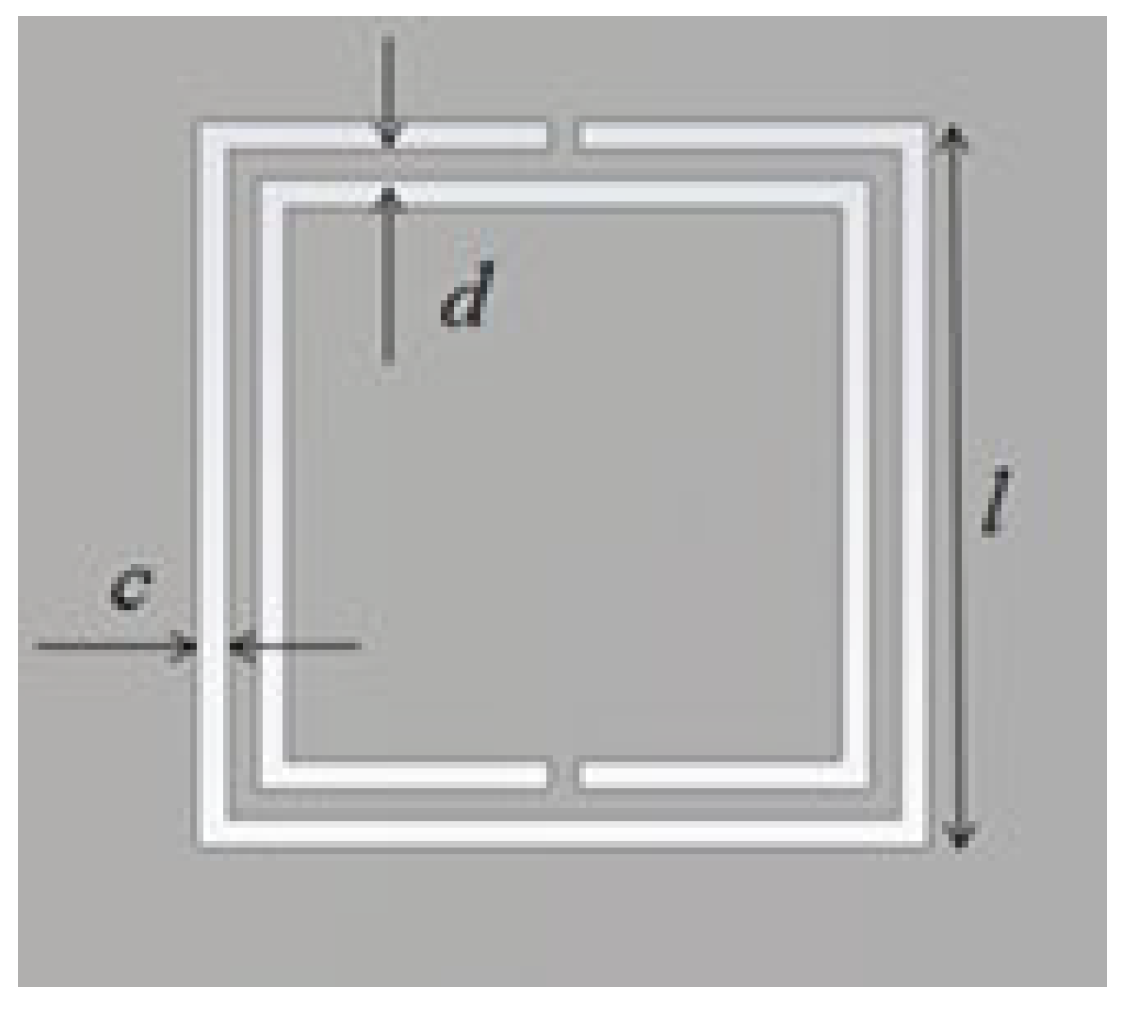 Micromachines 13 01190 g004