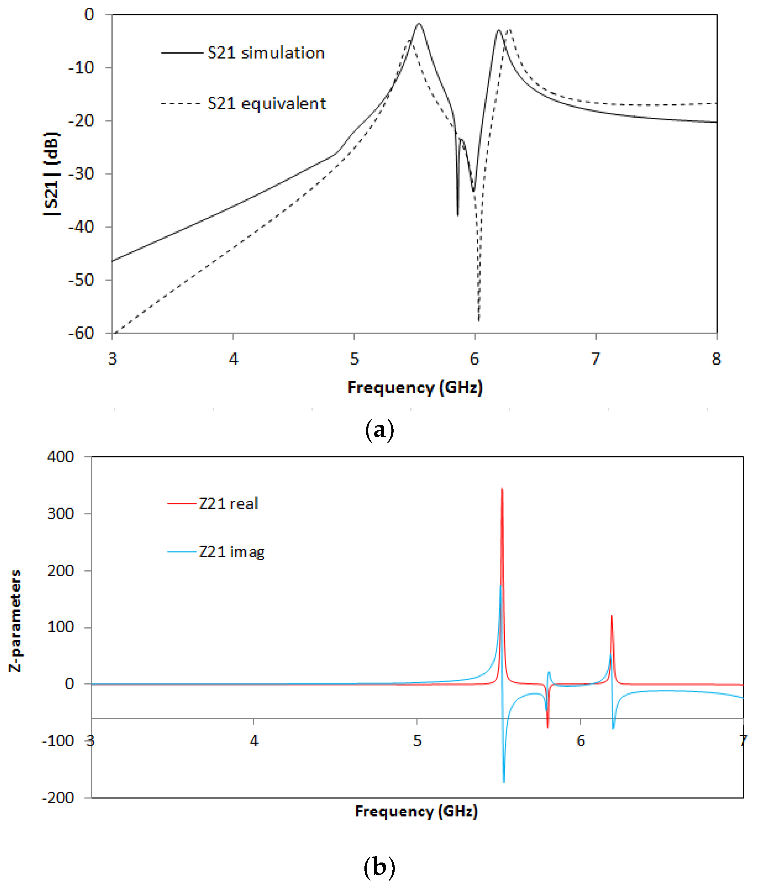 Micromachines 13 01190 g017