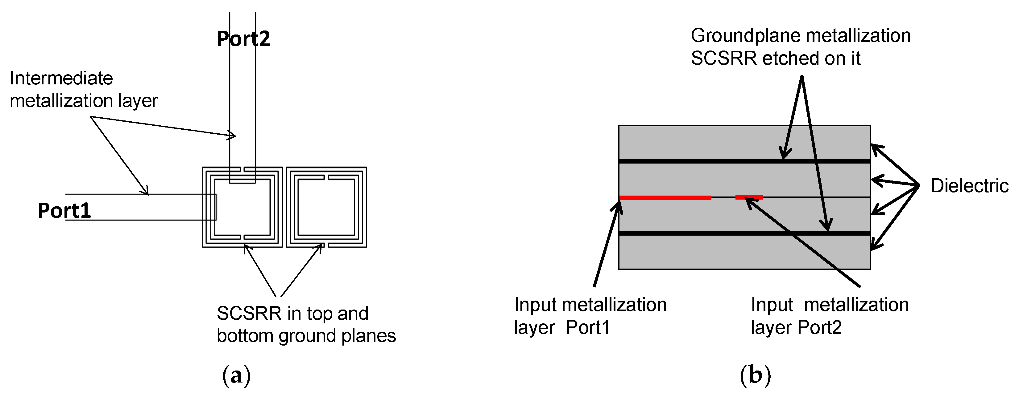 Micromachines 13 01190 g018