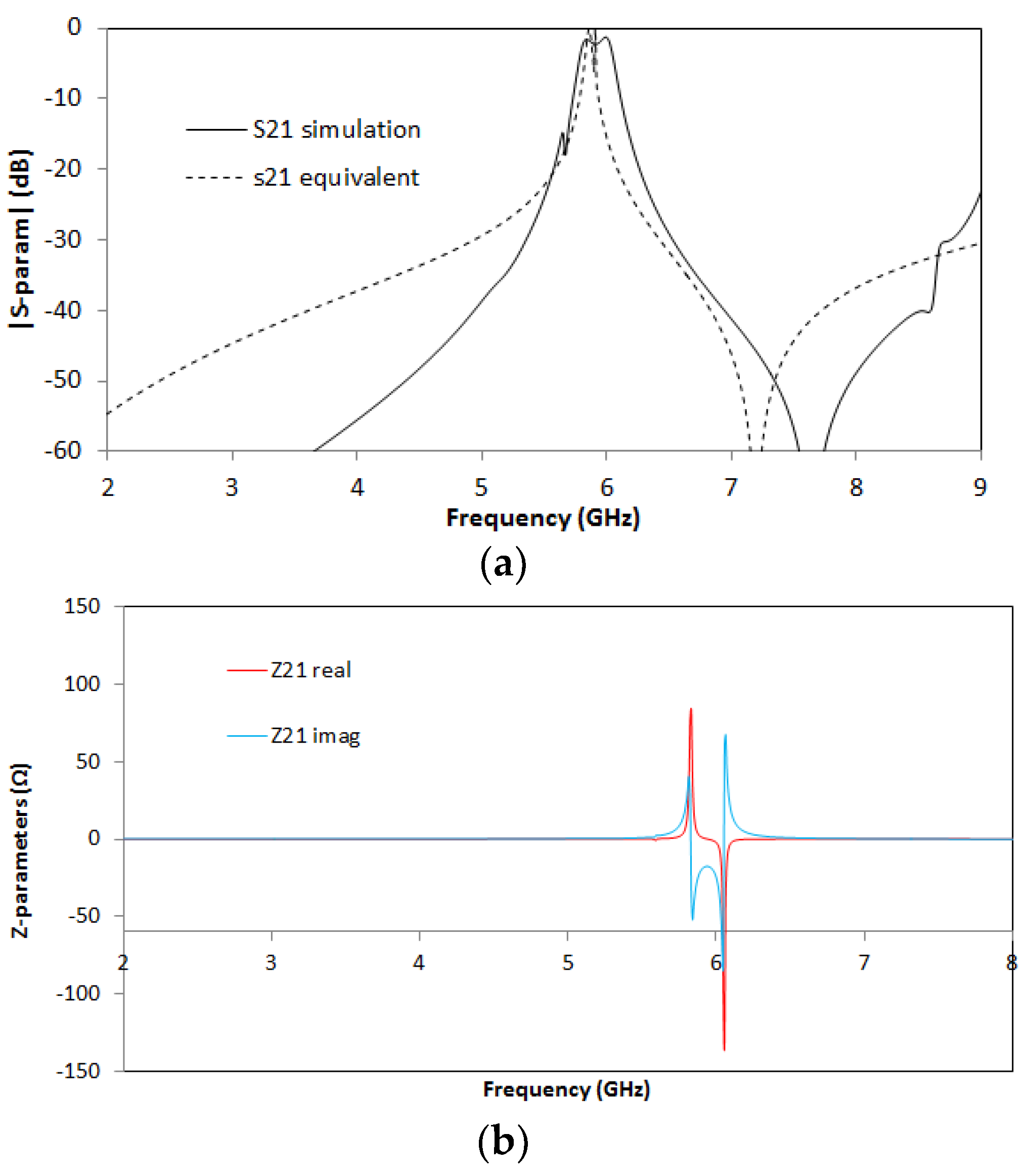 Micromachines 13 01190 g027