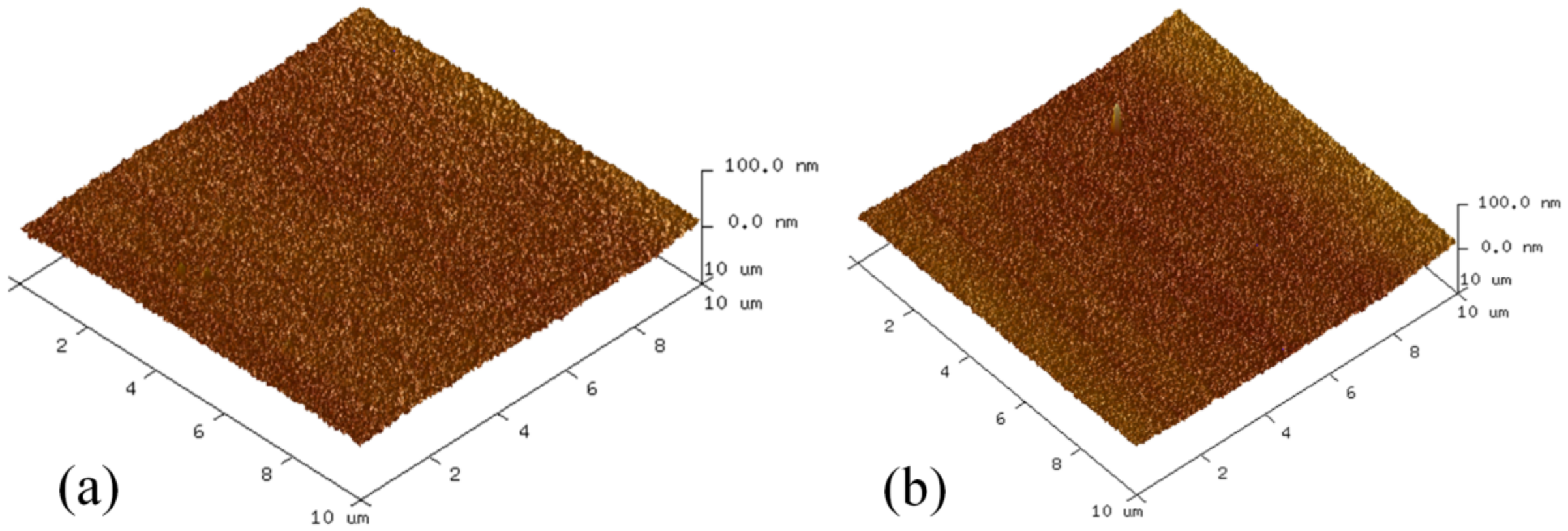 Micromachines 13 01191 g008 Micromachines 13 01191 g008