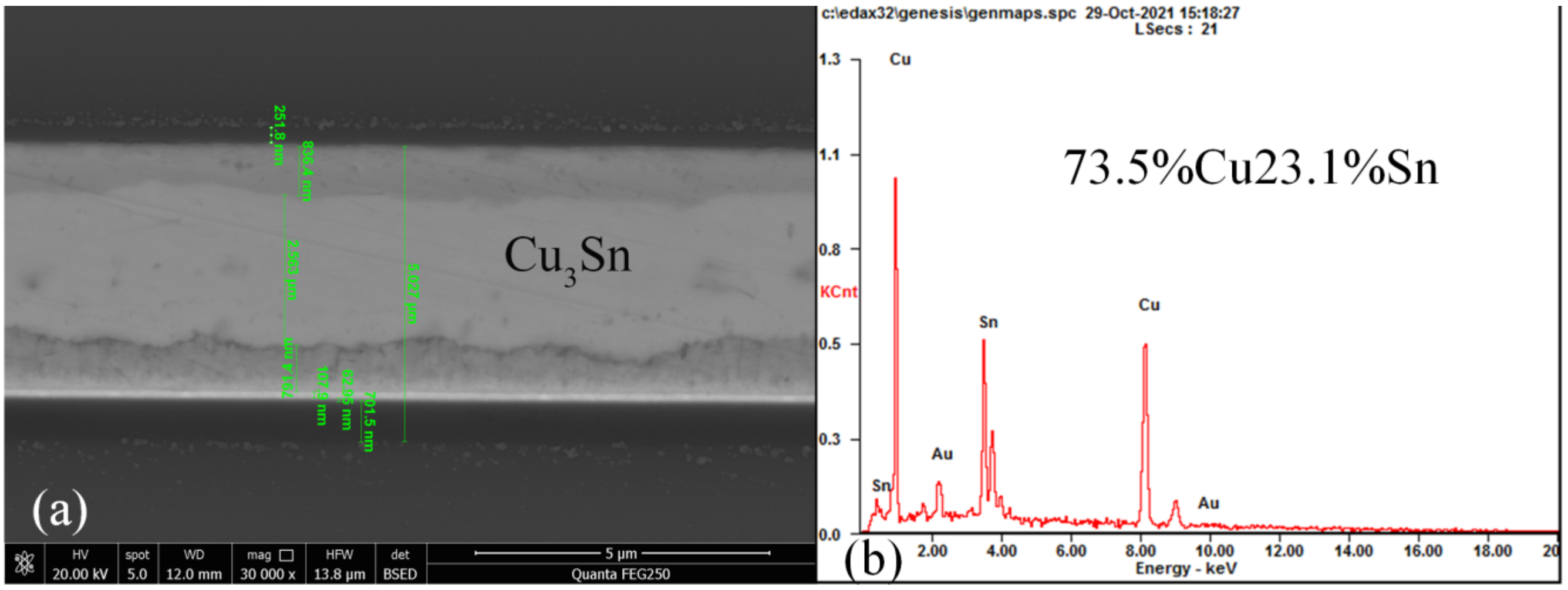 Micromachines 13 01191 g011 Micromachines 13 01191 g011