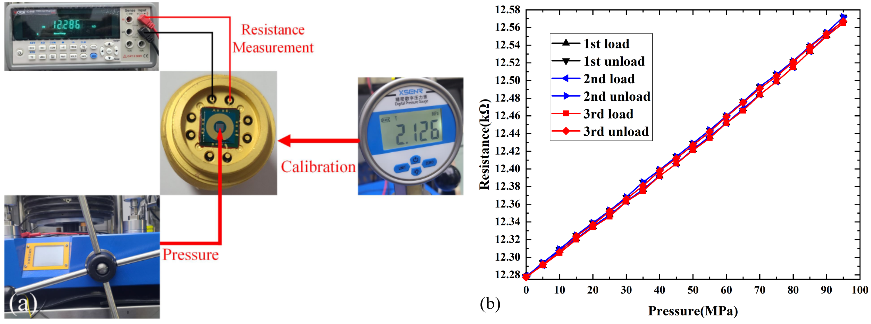 Micromachines 13 01191 g016 Micromachines 13 01191 g016