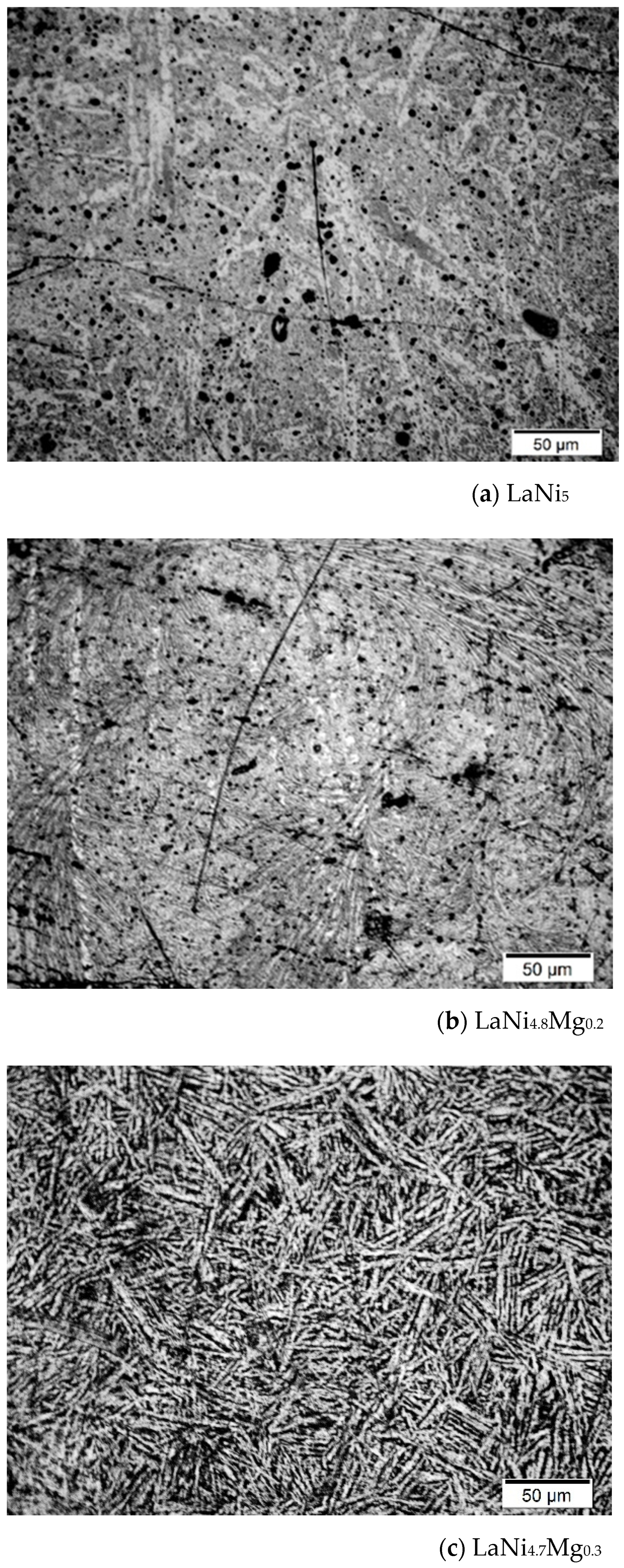Micromachines 13 01192 g007 550