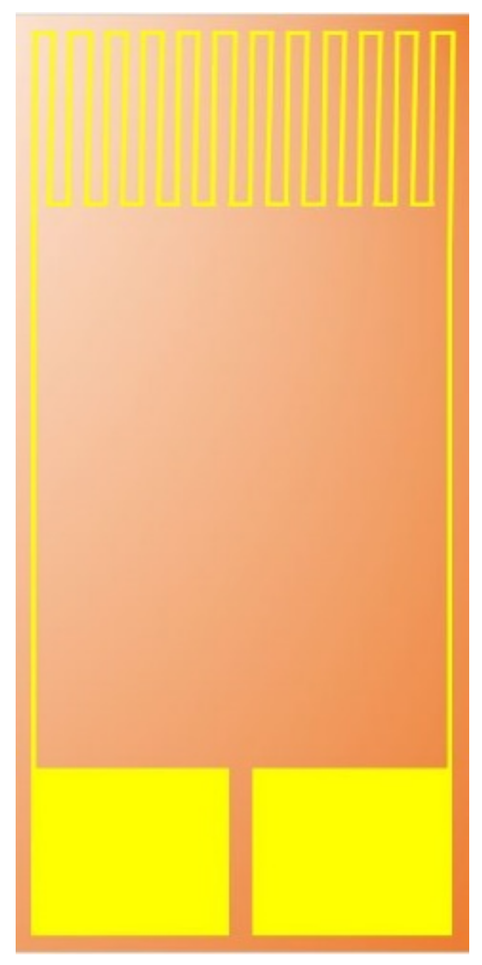 Micromachines 13 01193 g006 550