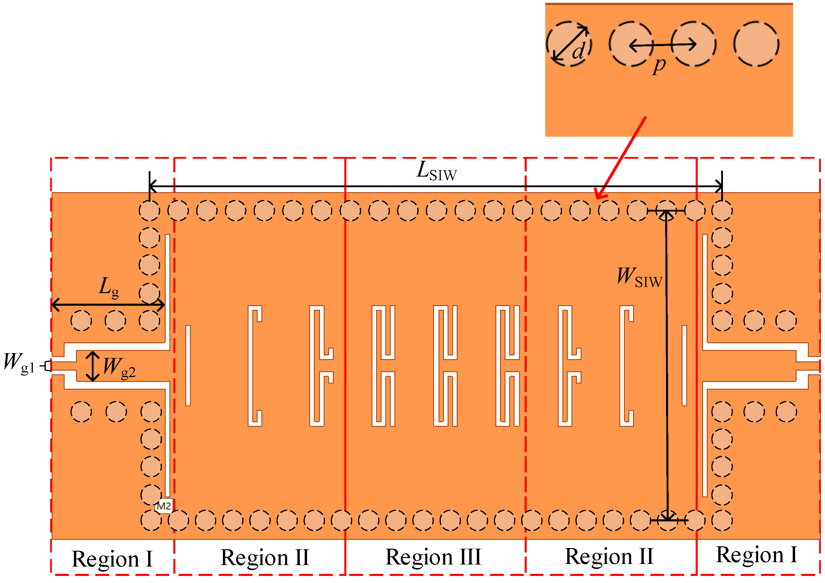 Micromachines 13 01195 g002 550