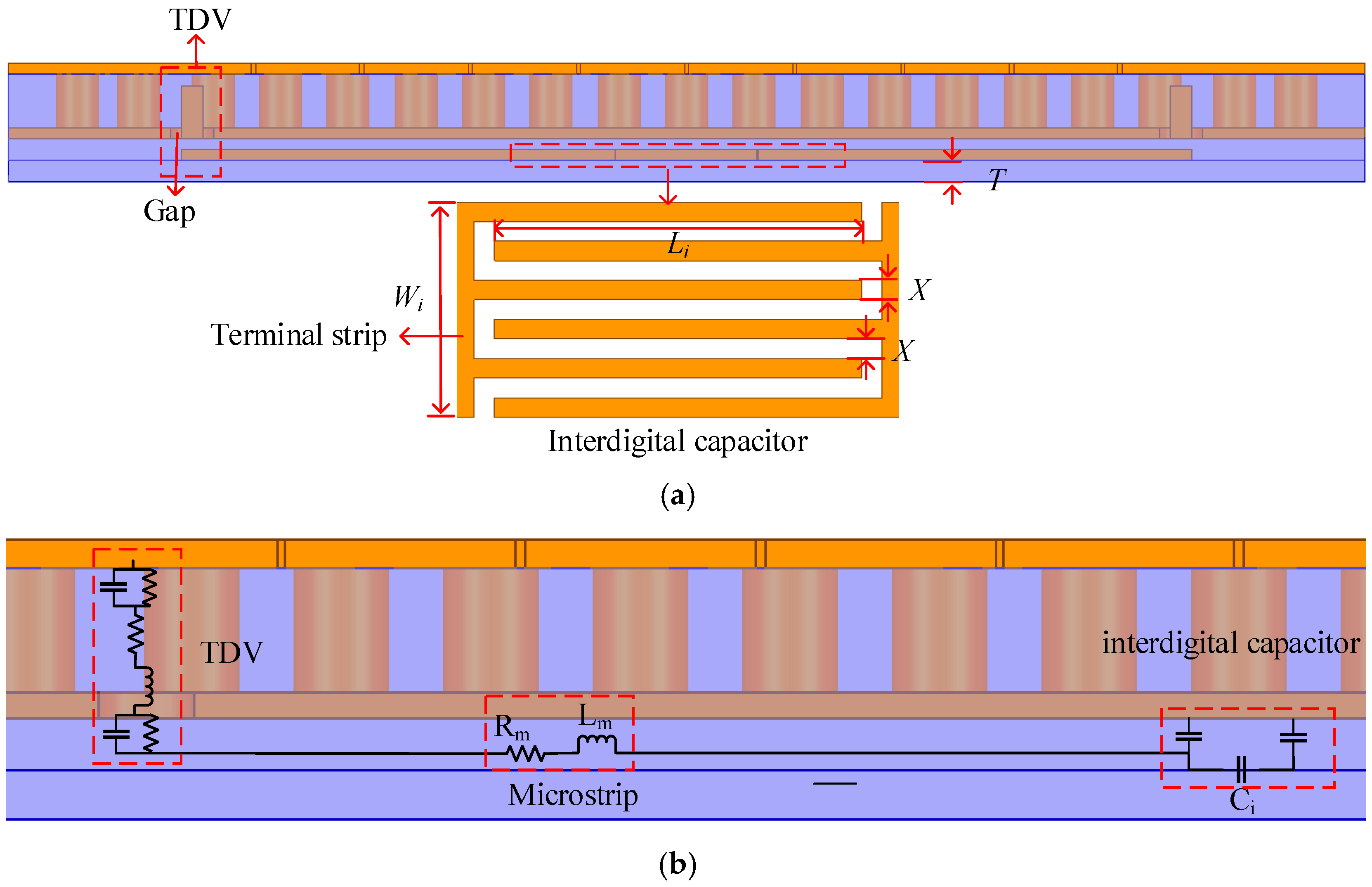 Micromachines 13 01195 g007 550