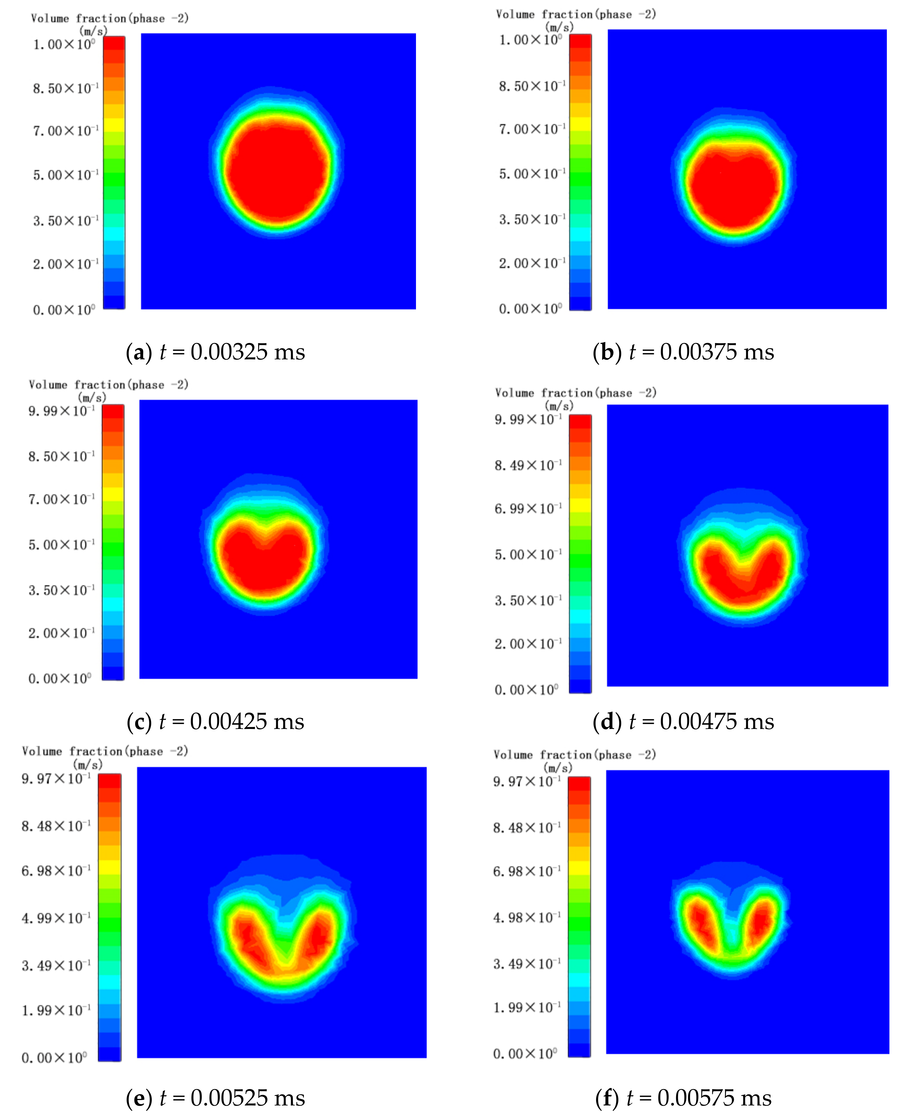 Micromachines 13 01196 g003
