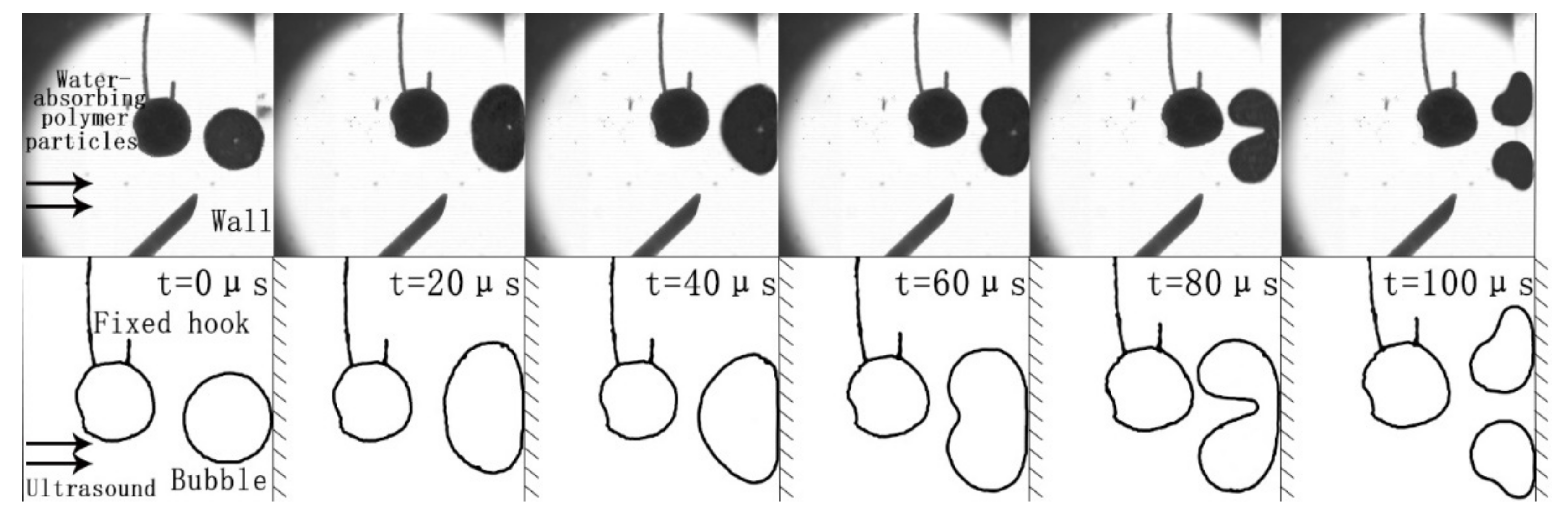 Micromachines 13 01196 g008
