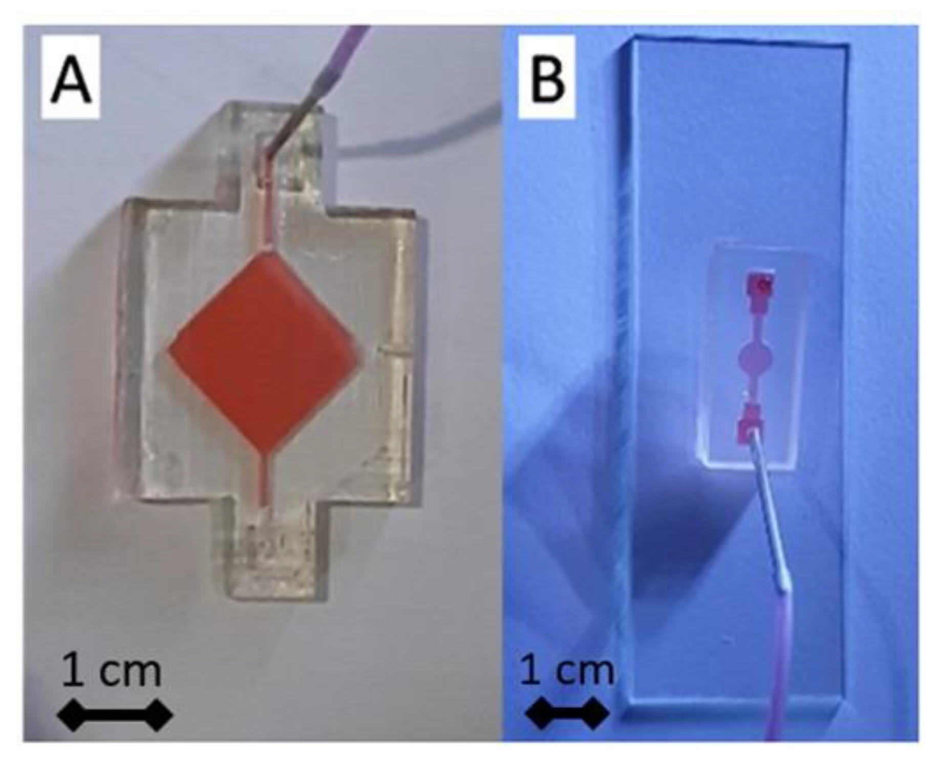 Micromachines 13 01197 g009