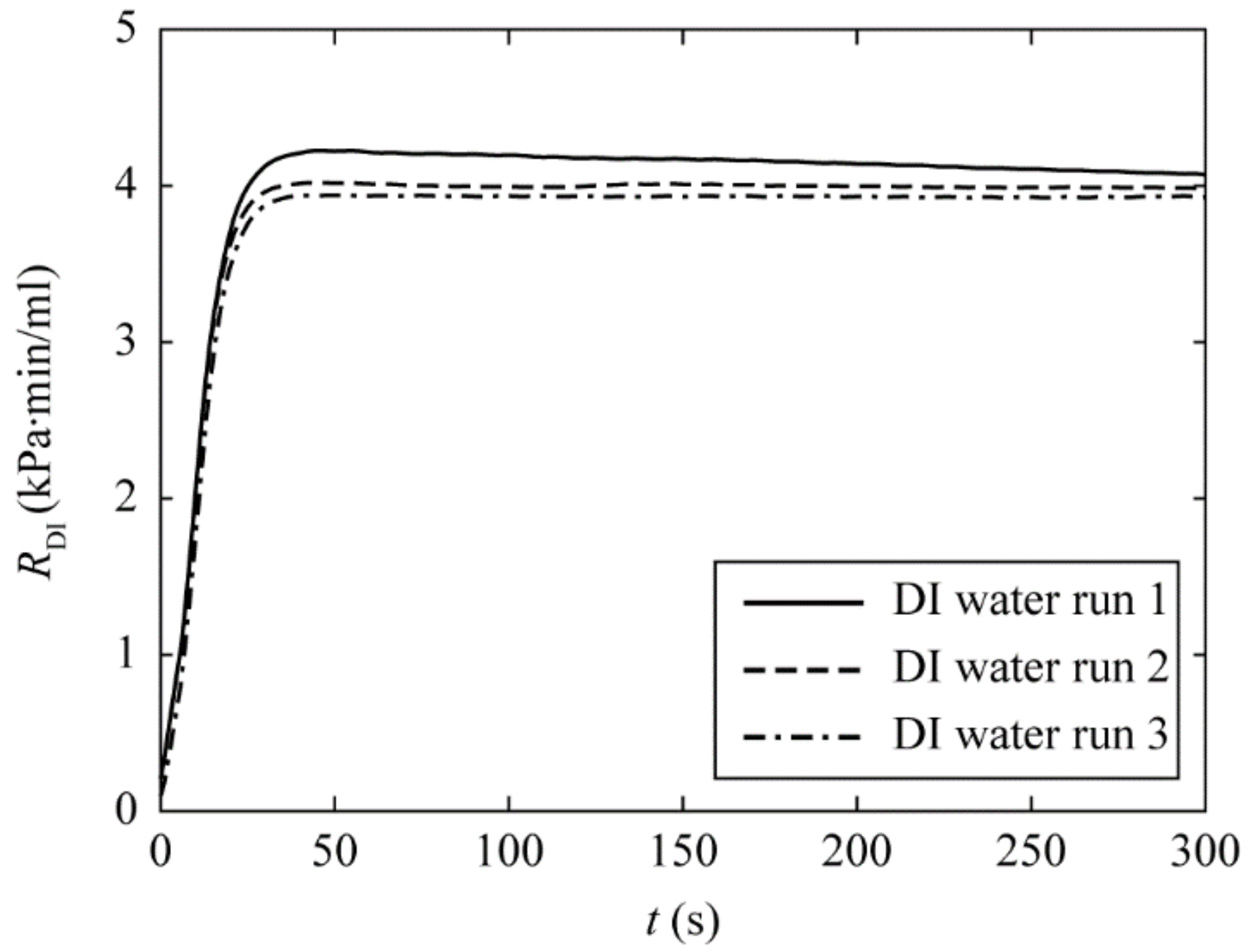 Micromachines 13 01198 g002 Micromachines 13 01198 g002