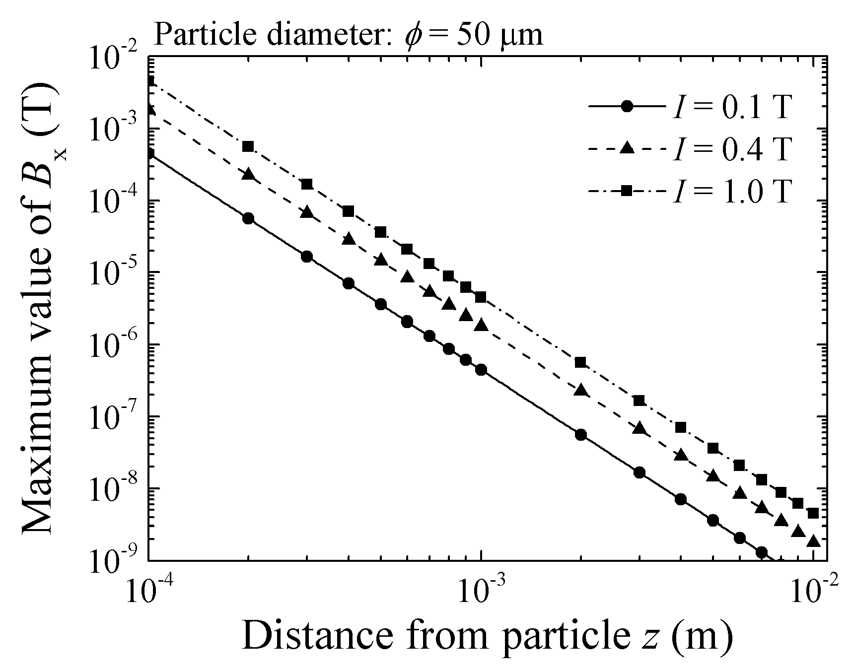 Micromachines 13 01199 g004
