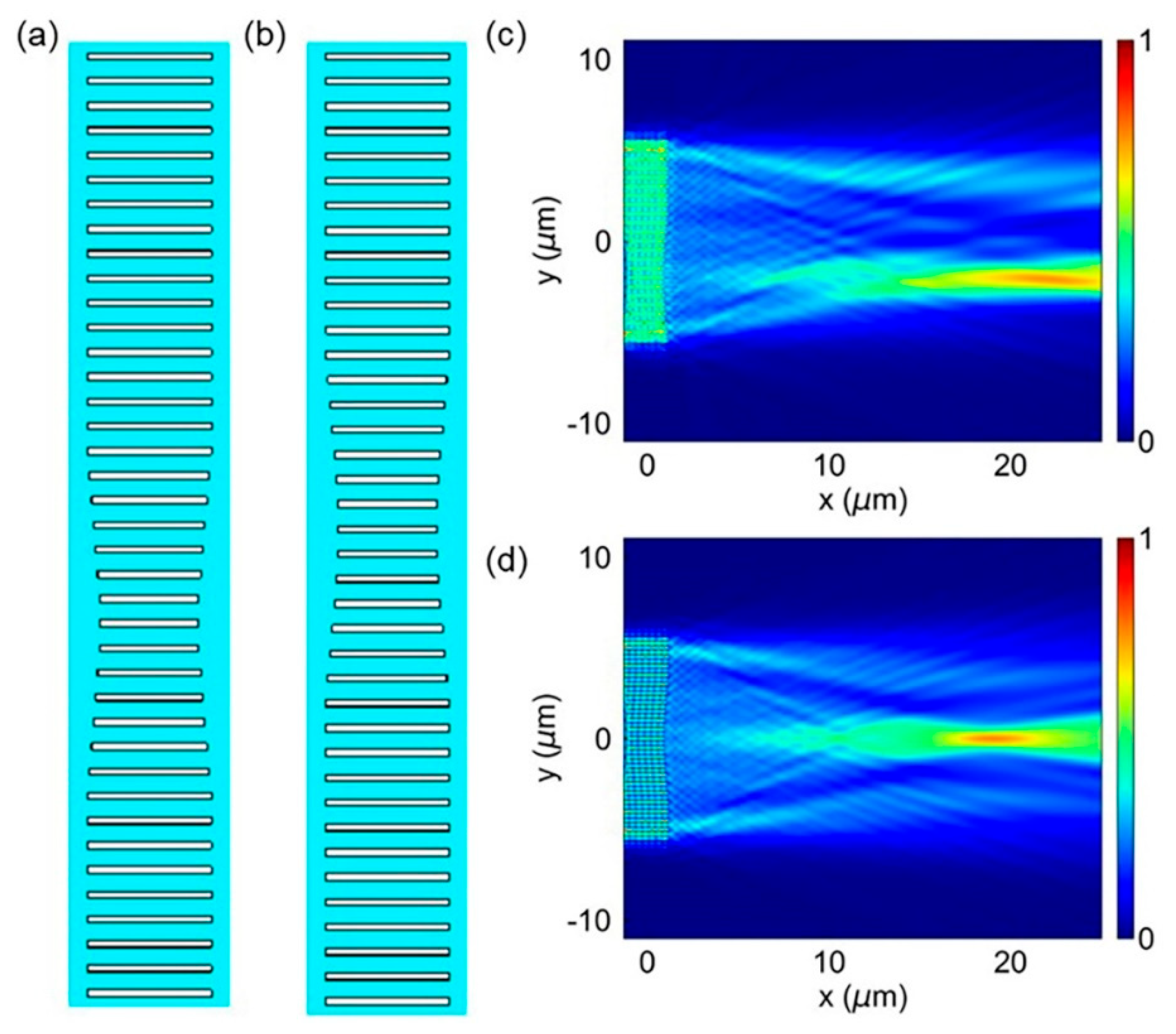 Micromachines 13 01204 g003 550