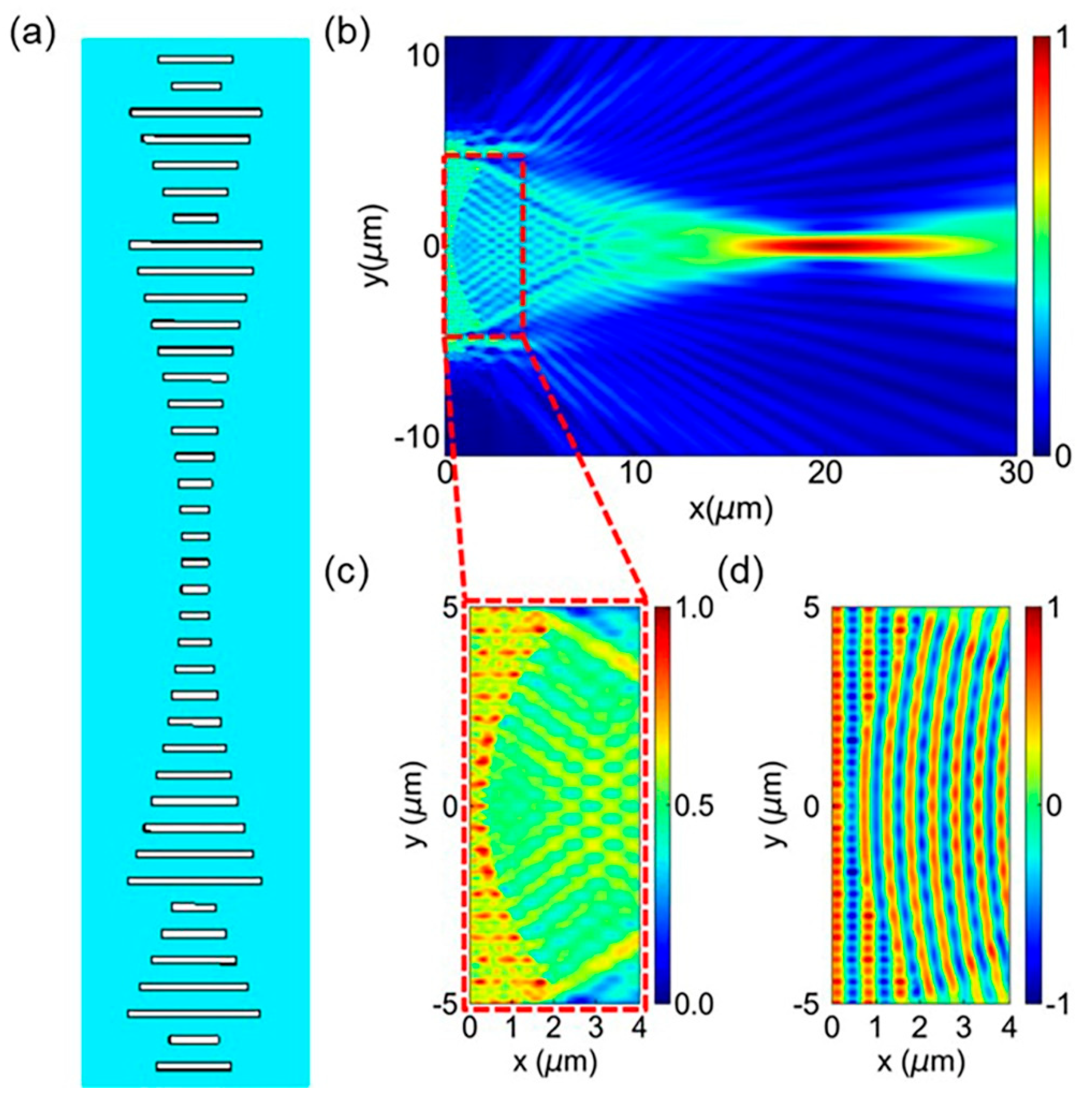 Micromachines 13 01204 g004 550