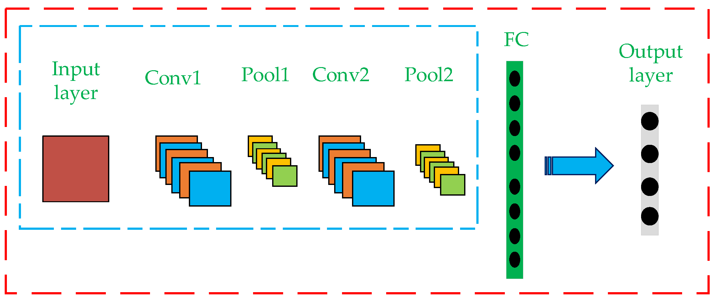 Micromachines 13 01205 g005