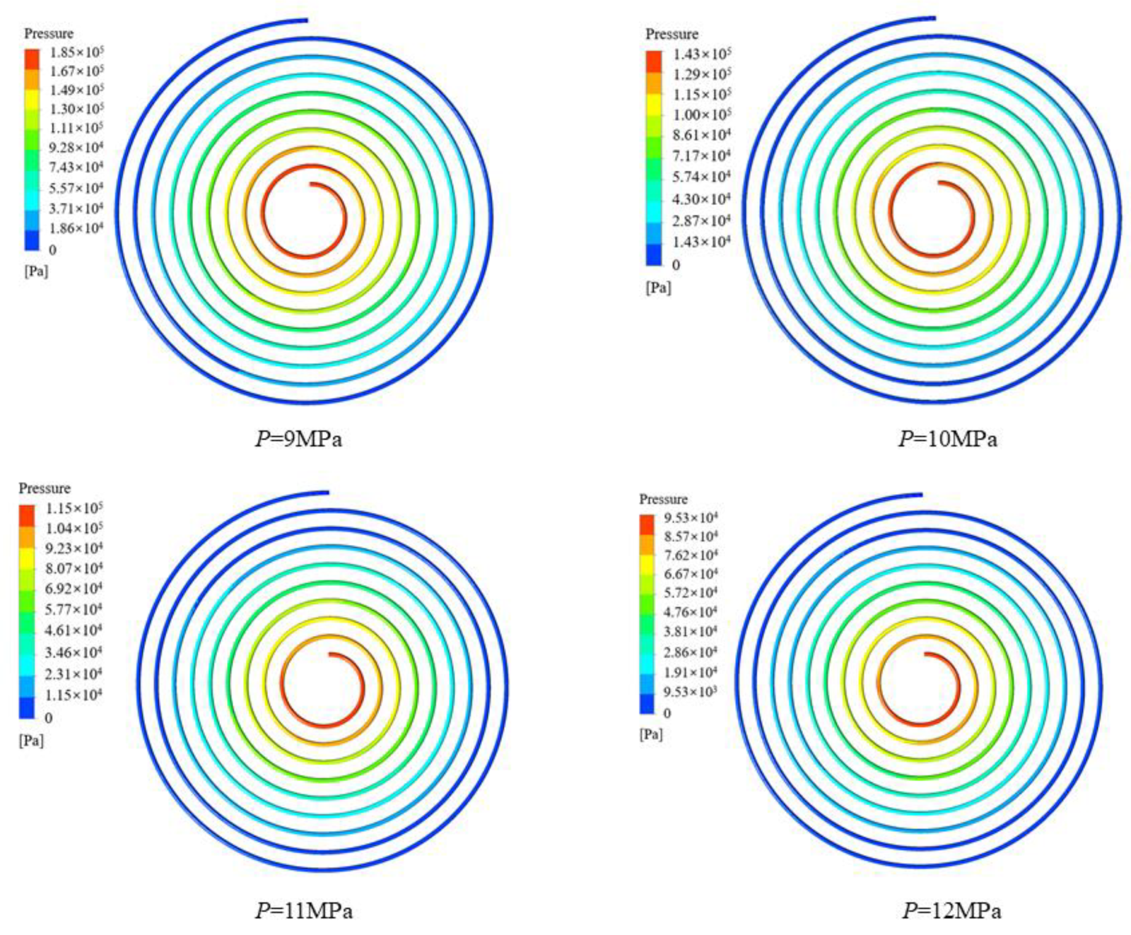 Micromachines 13 01206 g012