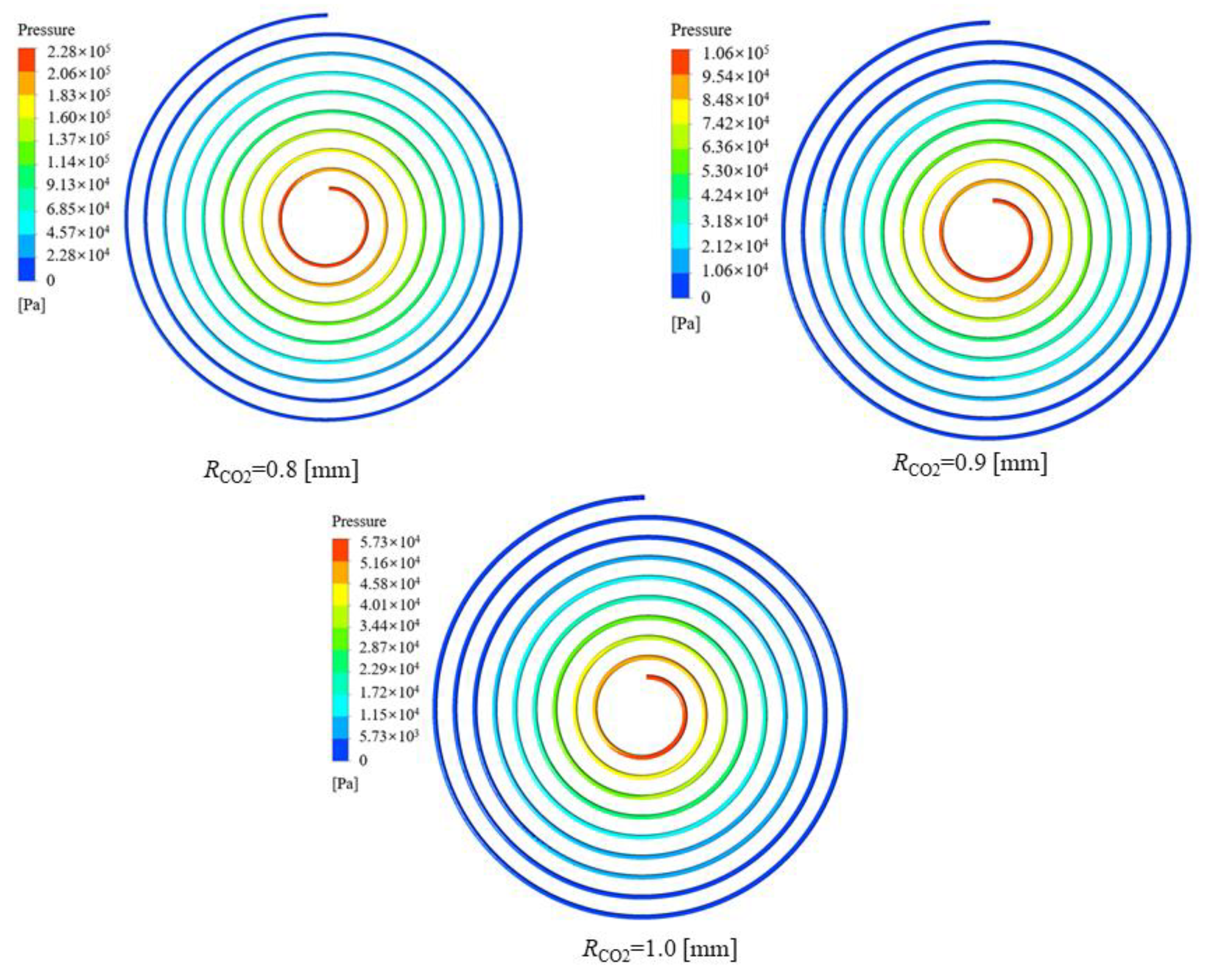 Micromachines 13 01206 g021