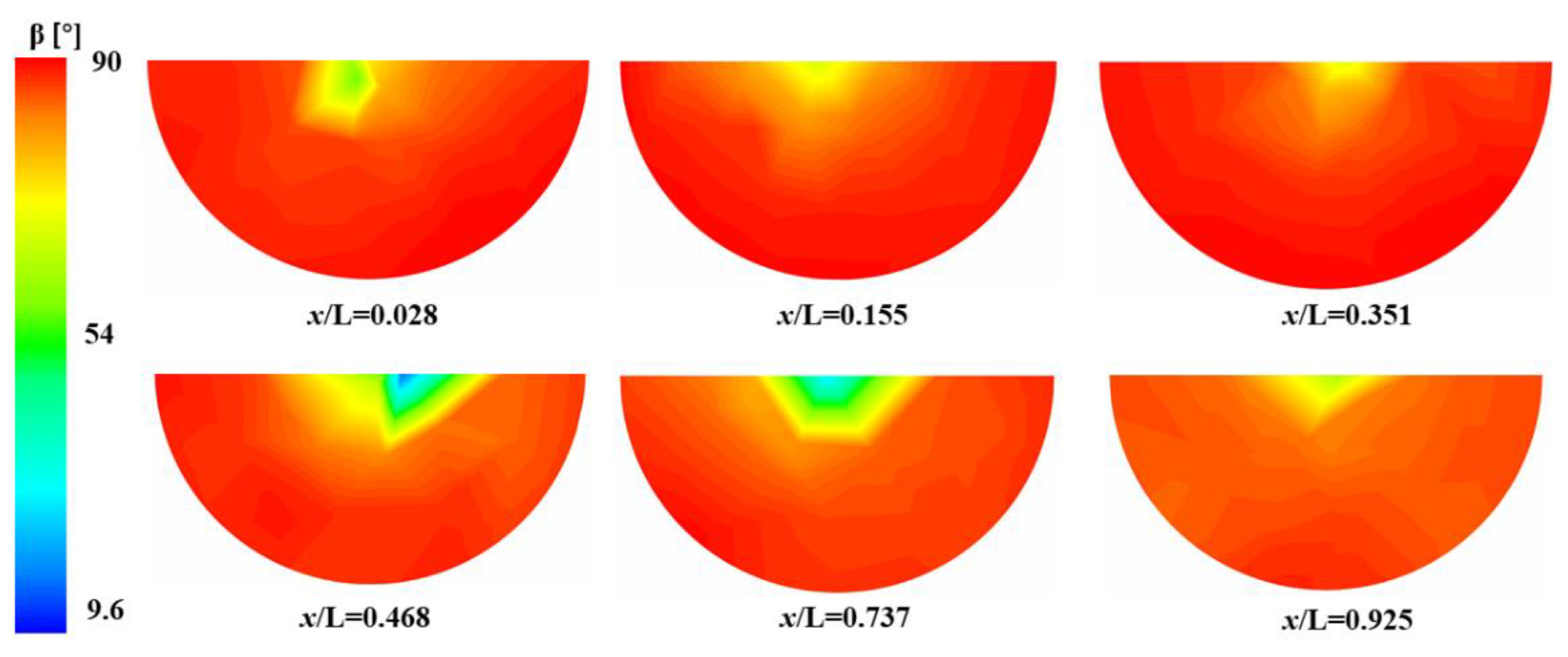 Micromachines 13 01206 g022