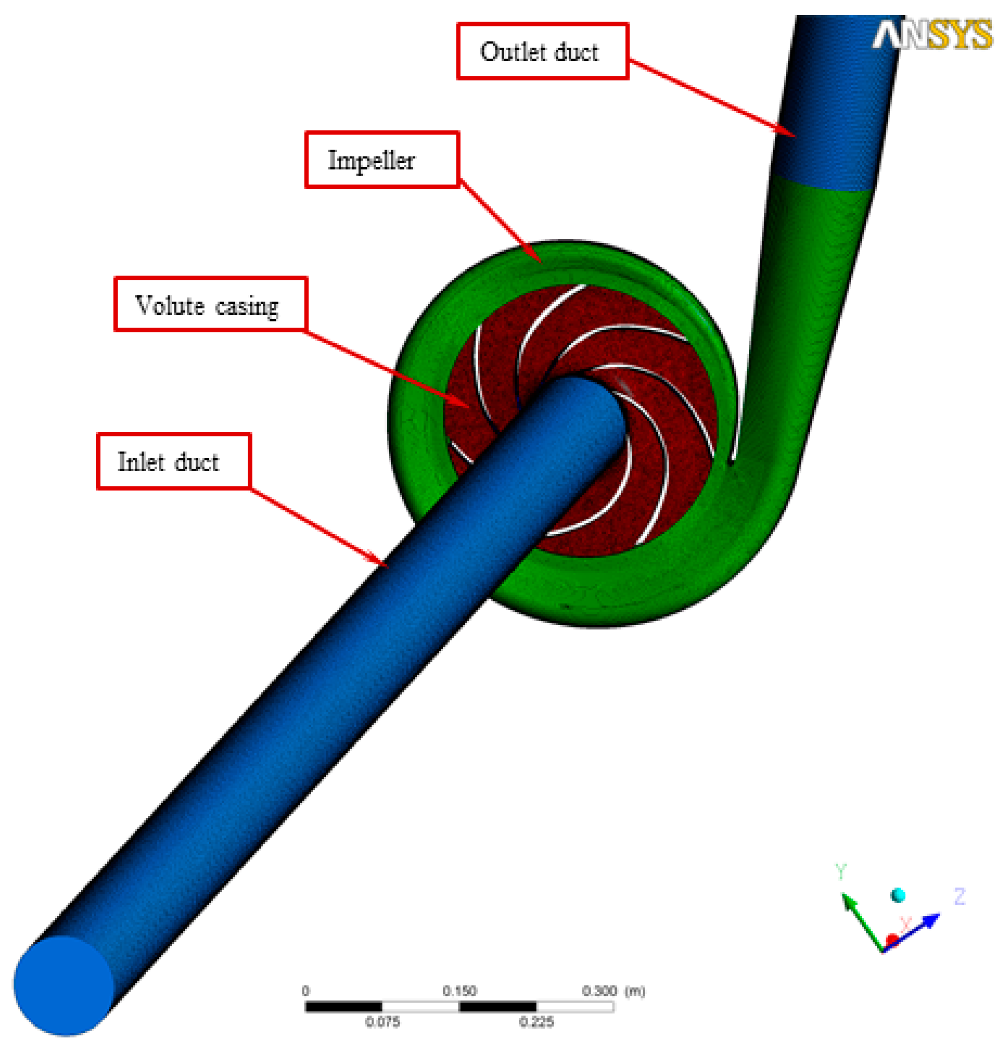 Micromachines 13 01208 g007 550