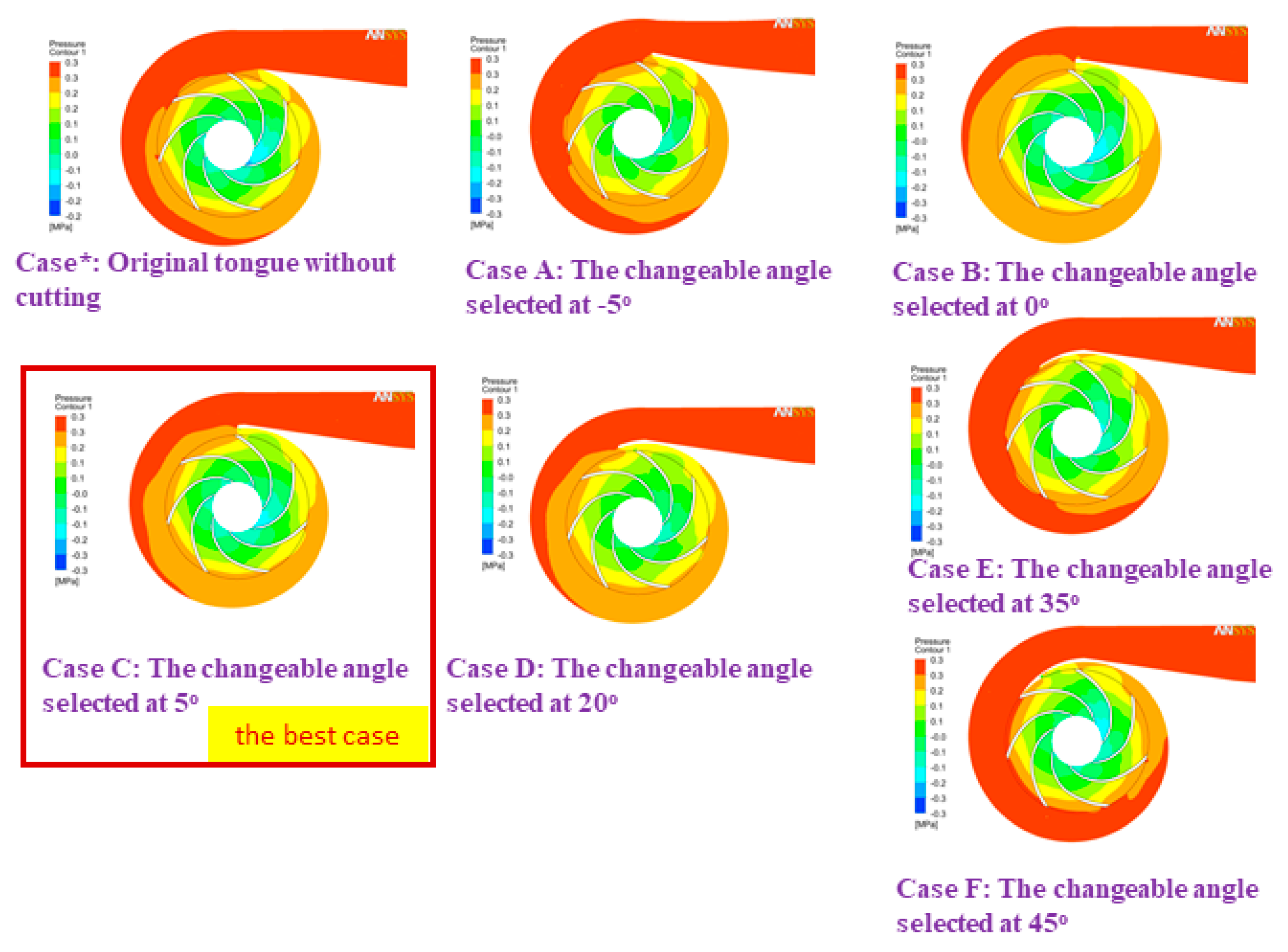 Micromachines 13 01208 g013 550