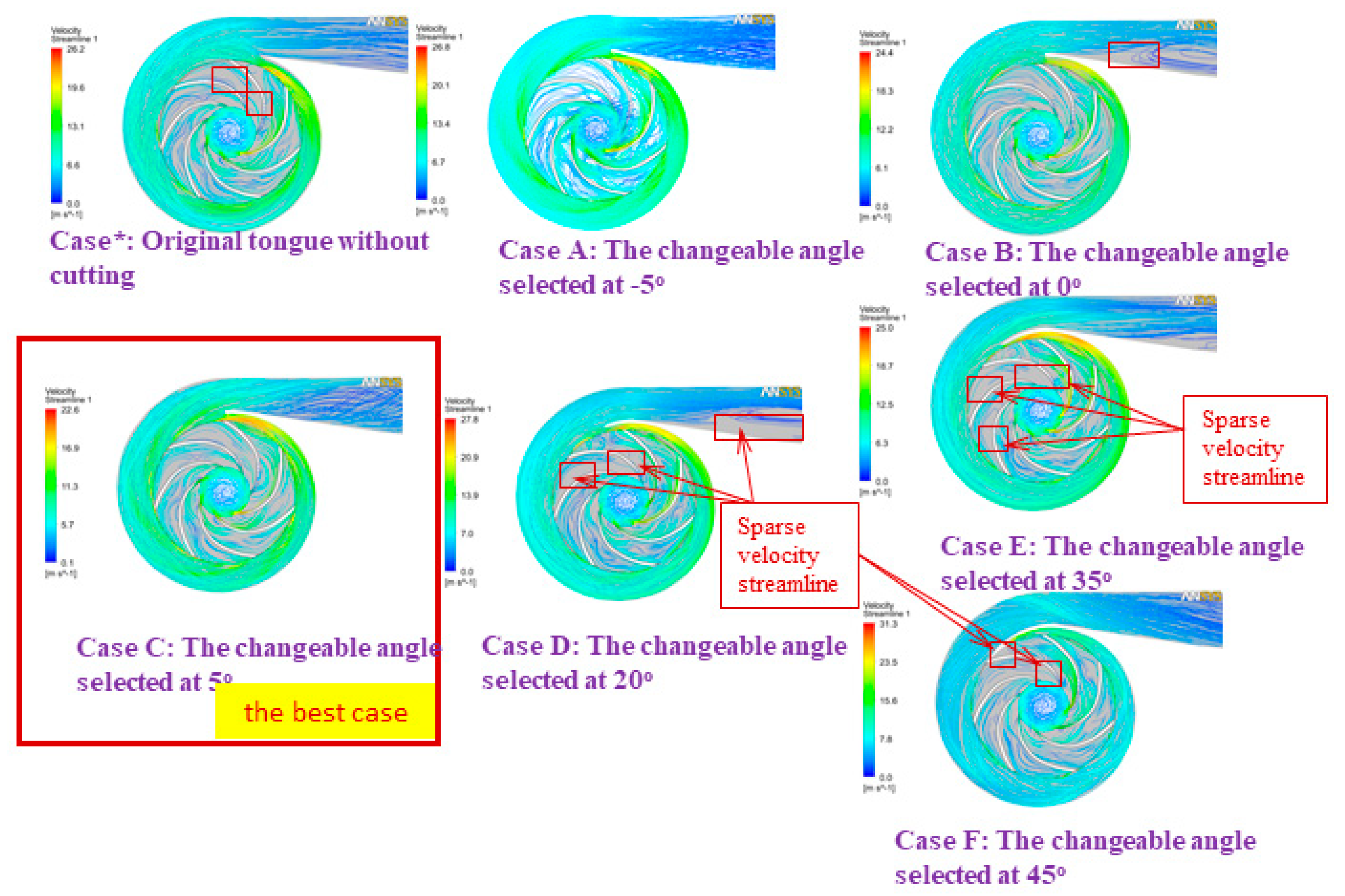 Micromachines 13 01208 g014 550