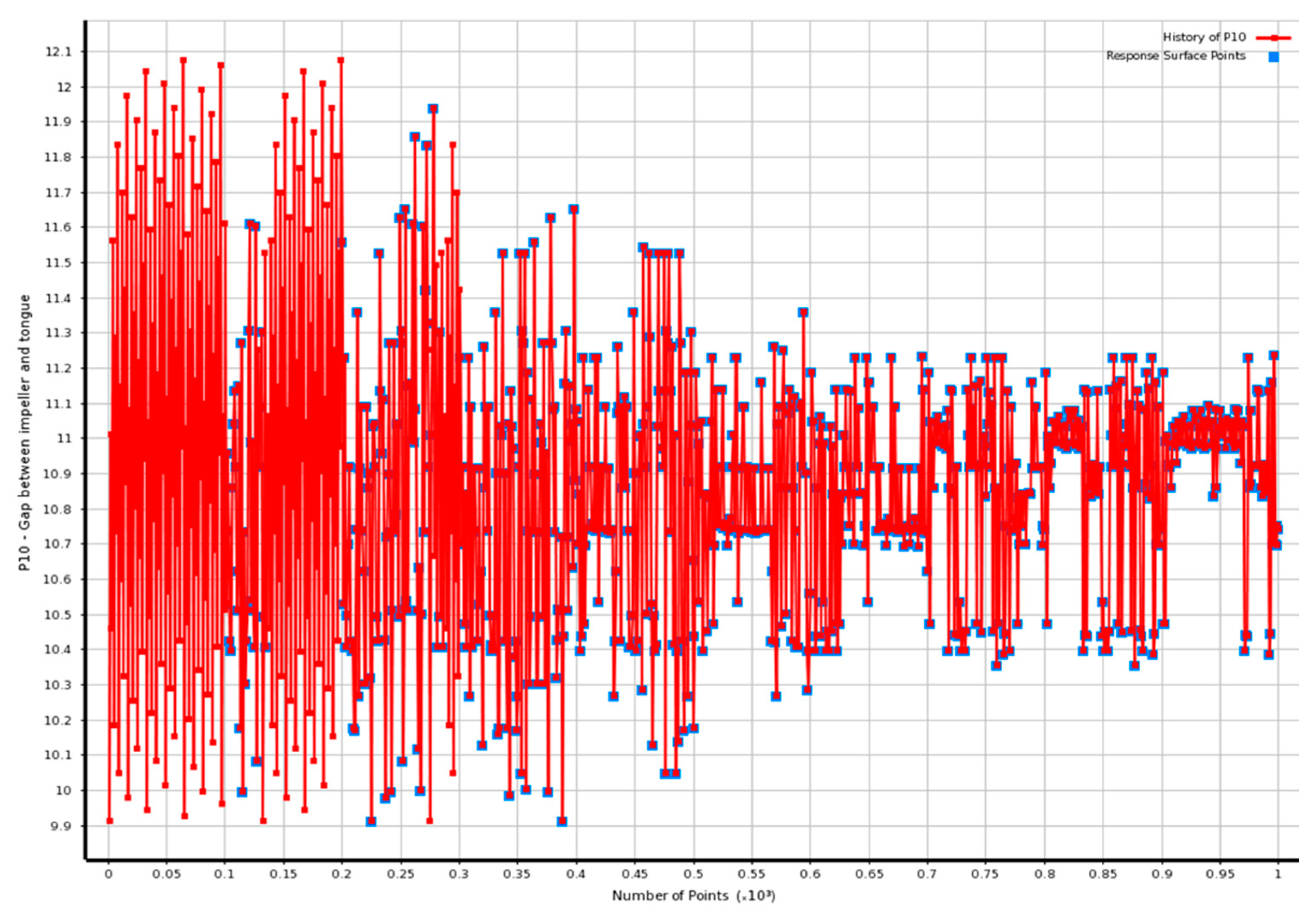 Micromachines 13 01208 g016 550
