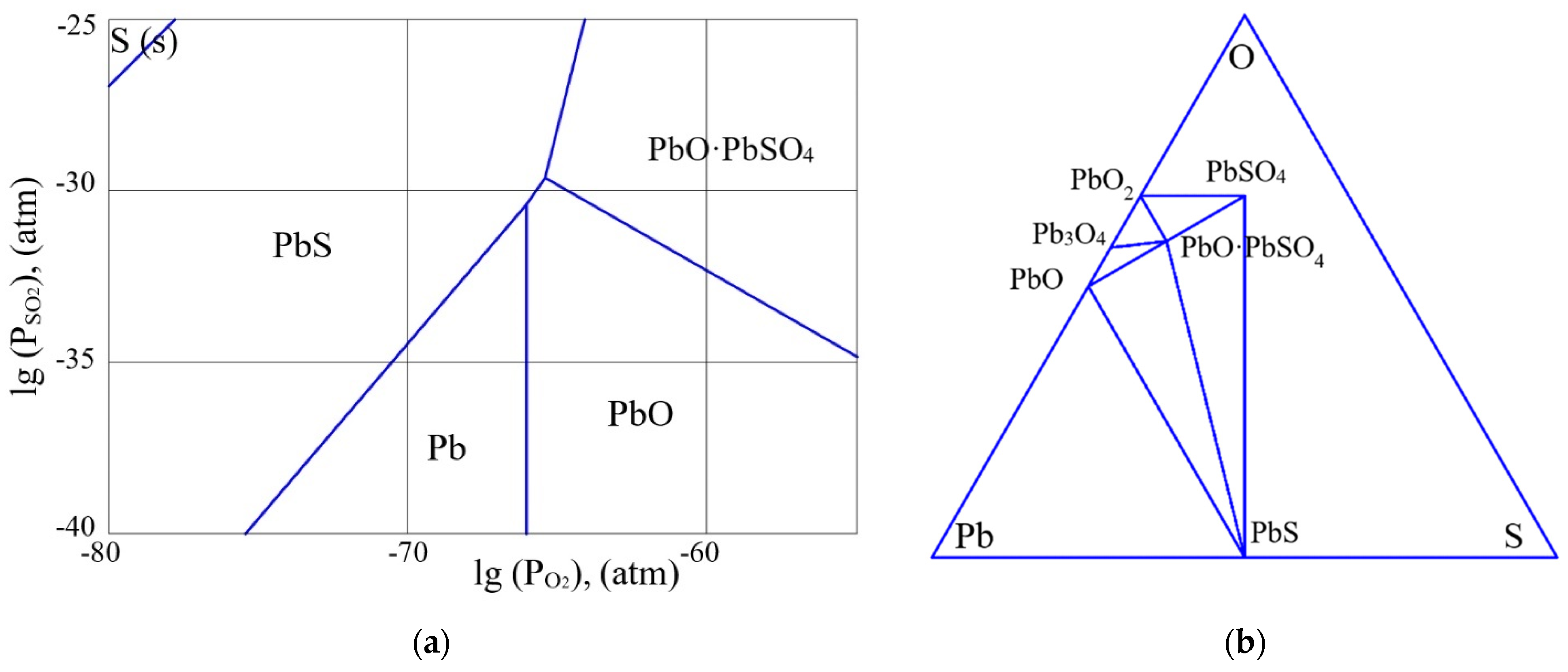 Micromachines 13 01209 g001 550
