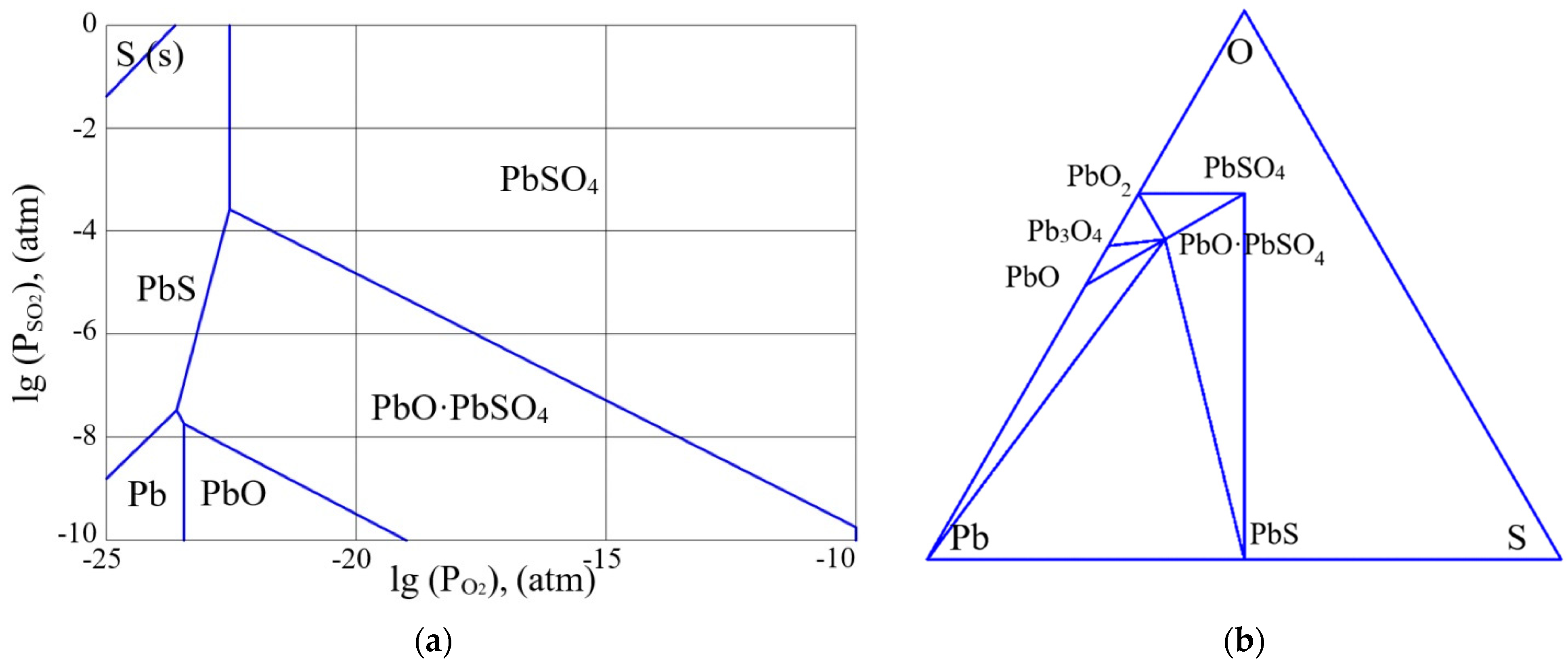 Micromachines 13 01209 g003 550