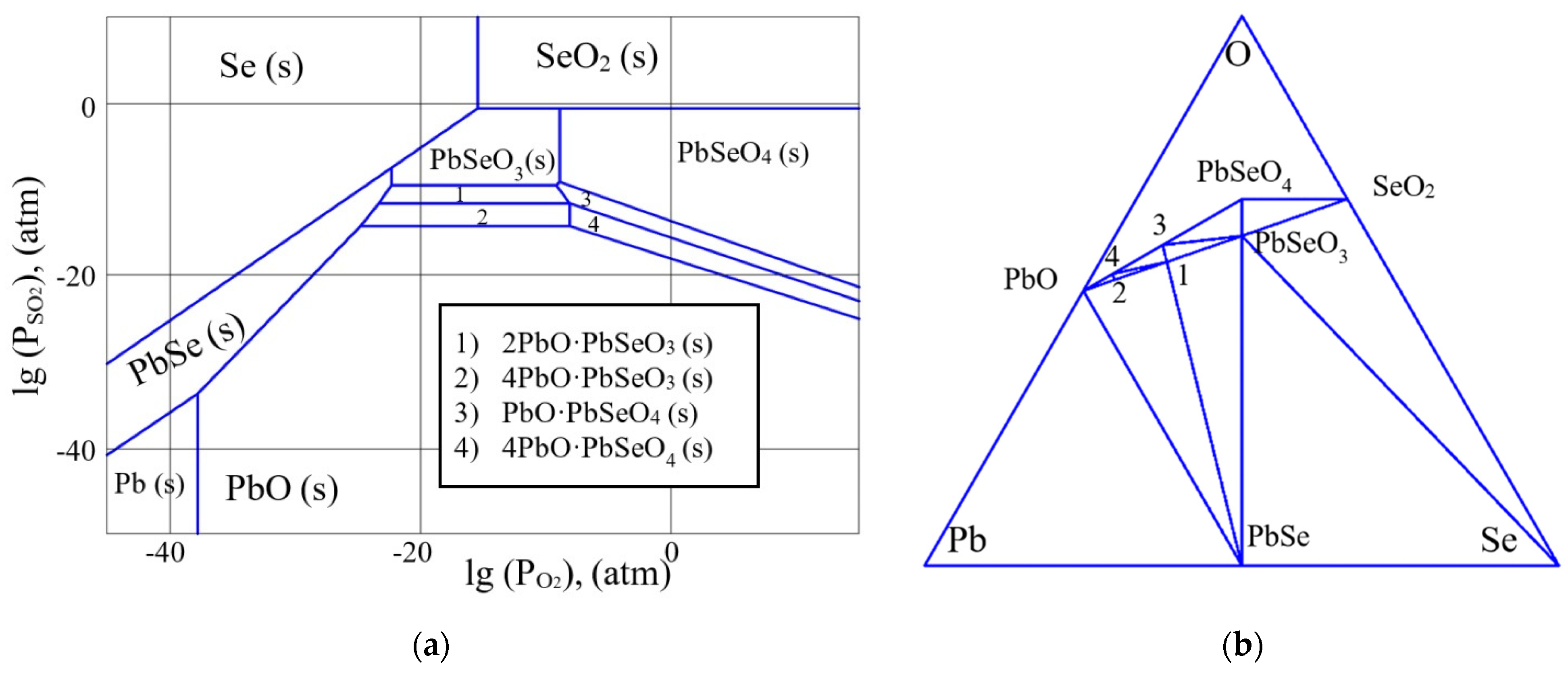 Micromachines 13 01209 g004 550