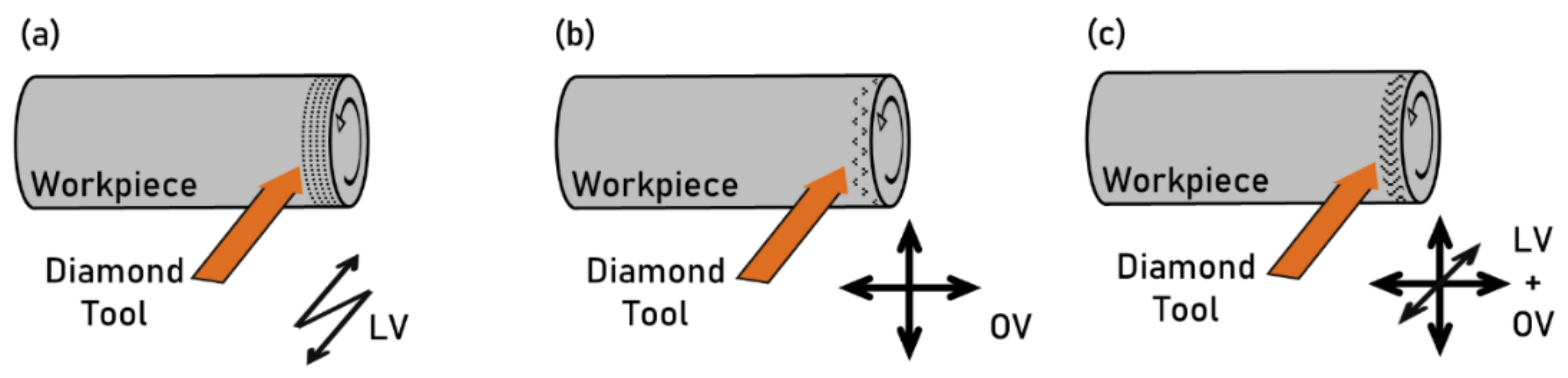 Micromachines 13 01211 g002 Micromachines 13 01211 g002