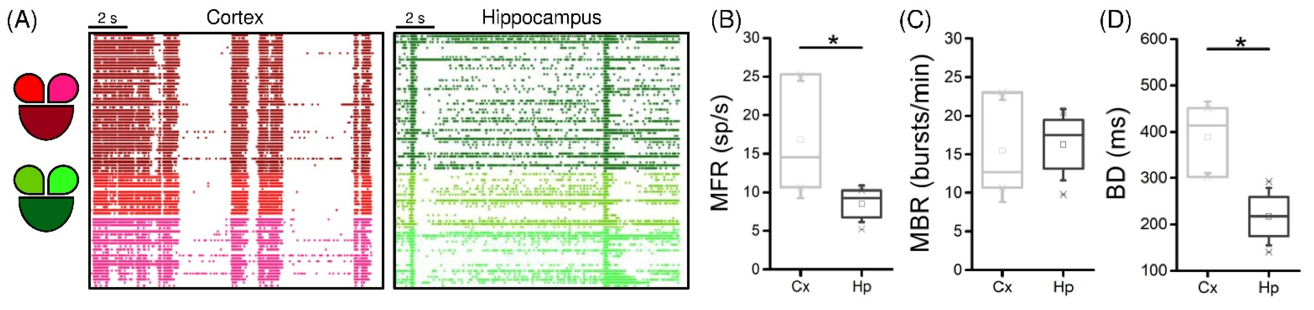 Micromachines 13 01212 g002 Micromachines 13 01212 g002
