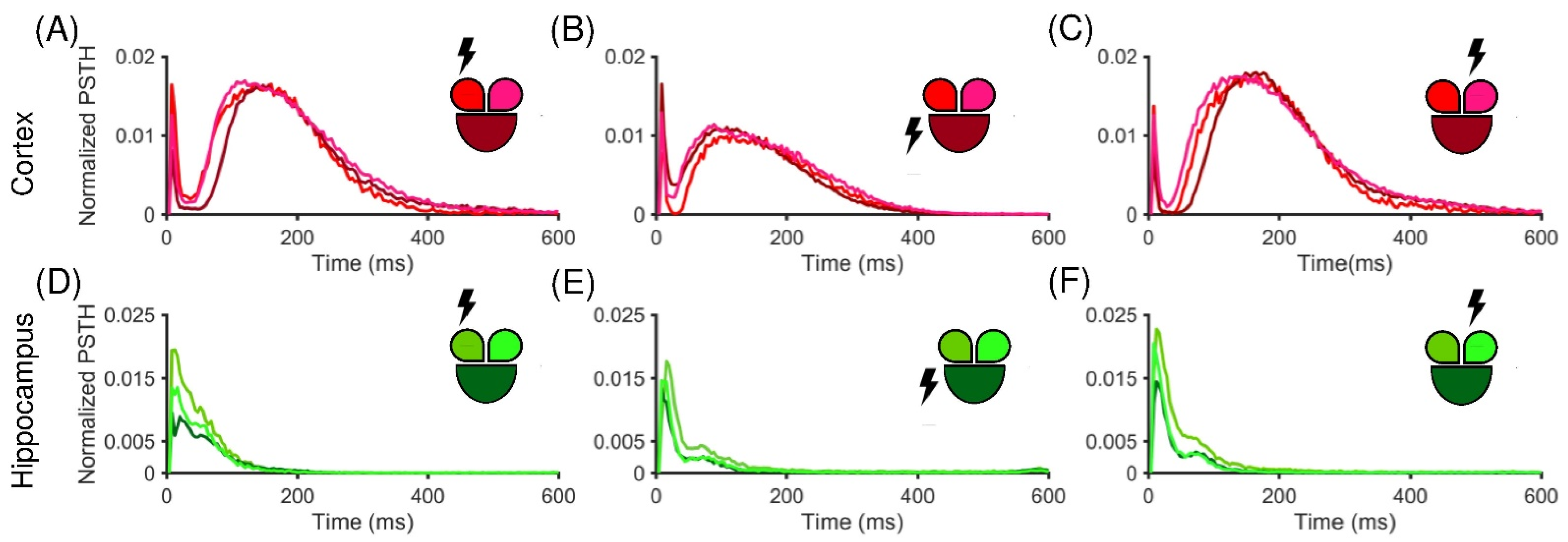 Micromachines 13 01212 g003 Micromachines 13 01212 g003