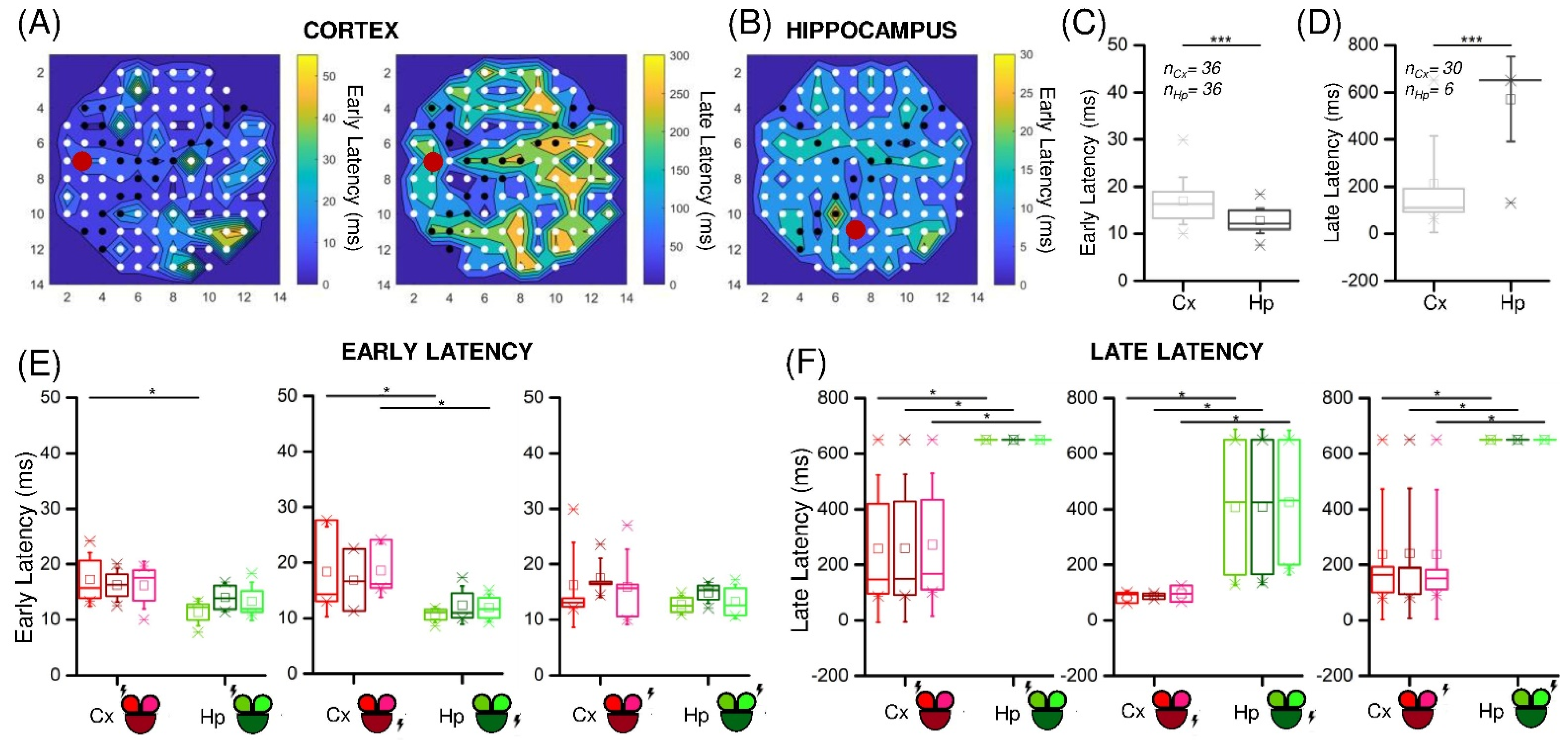 Micromachines 13 01212 g005 Micromachines 13 01212 g005