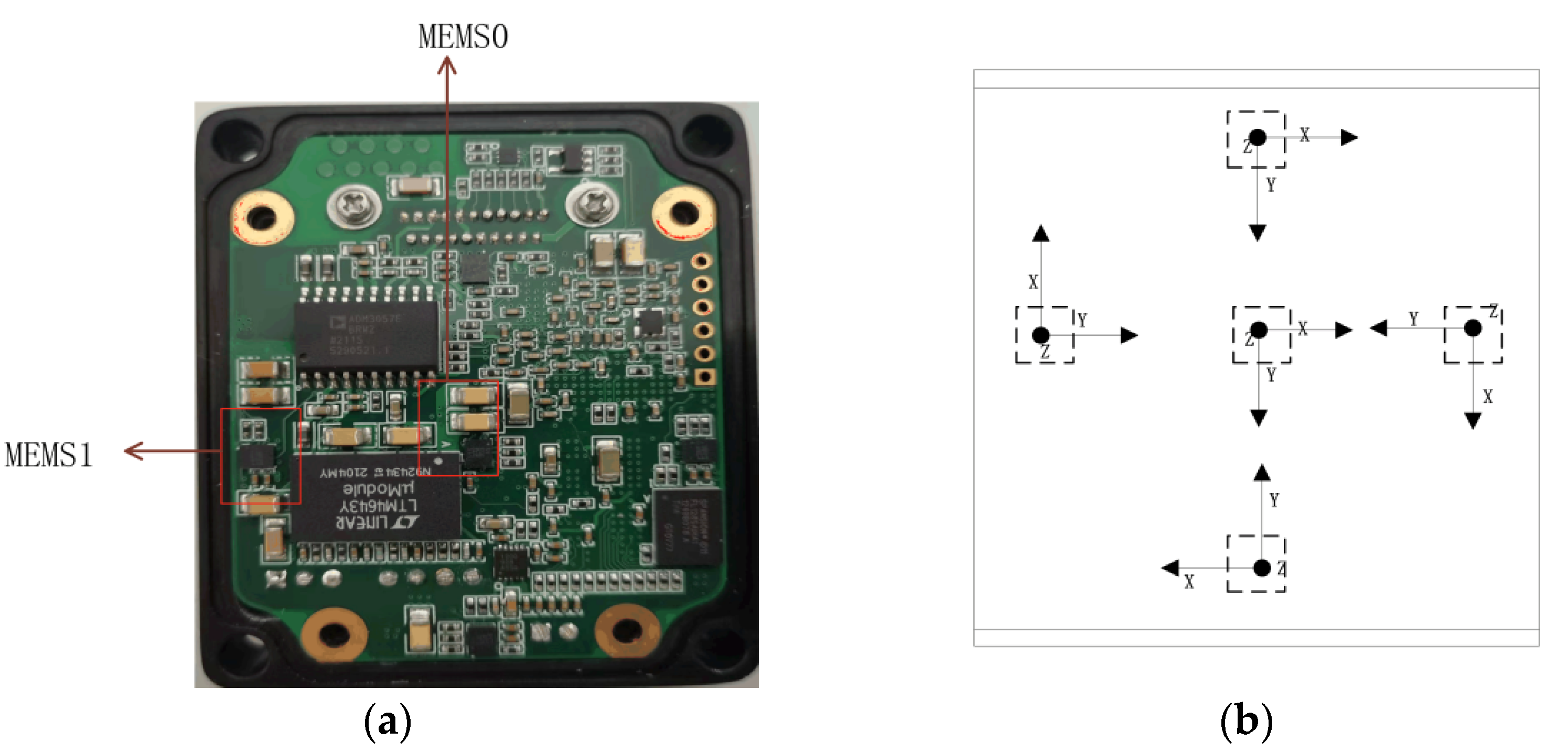 Micromachines 13 01214 g002