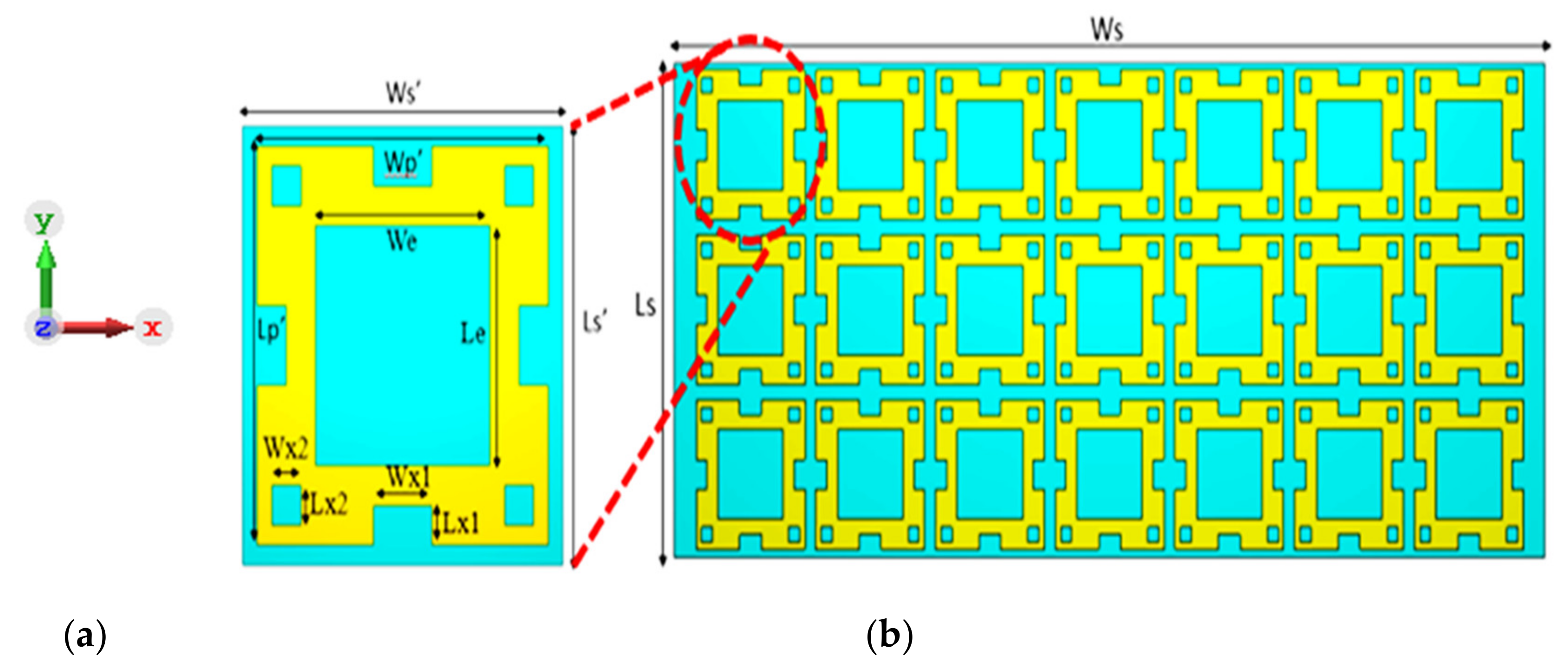 Micromachines 13 01215 g004 550